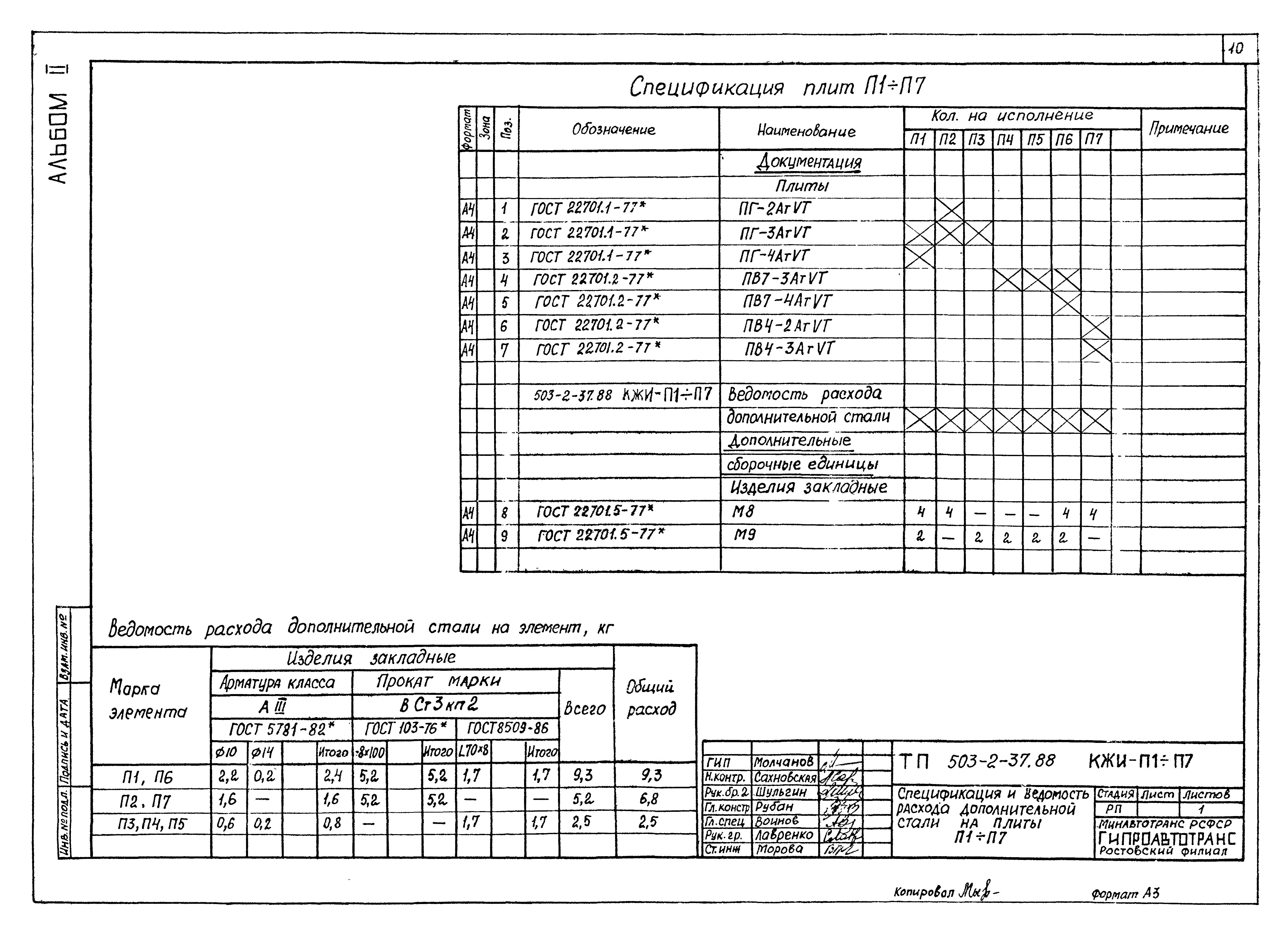 Типовой проект 503-2-37.88