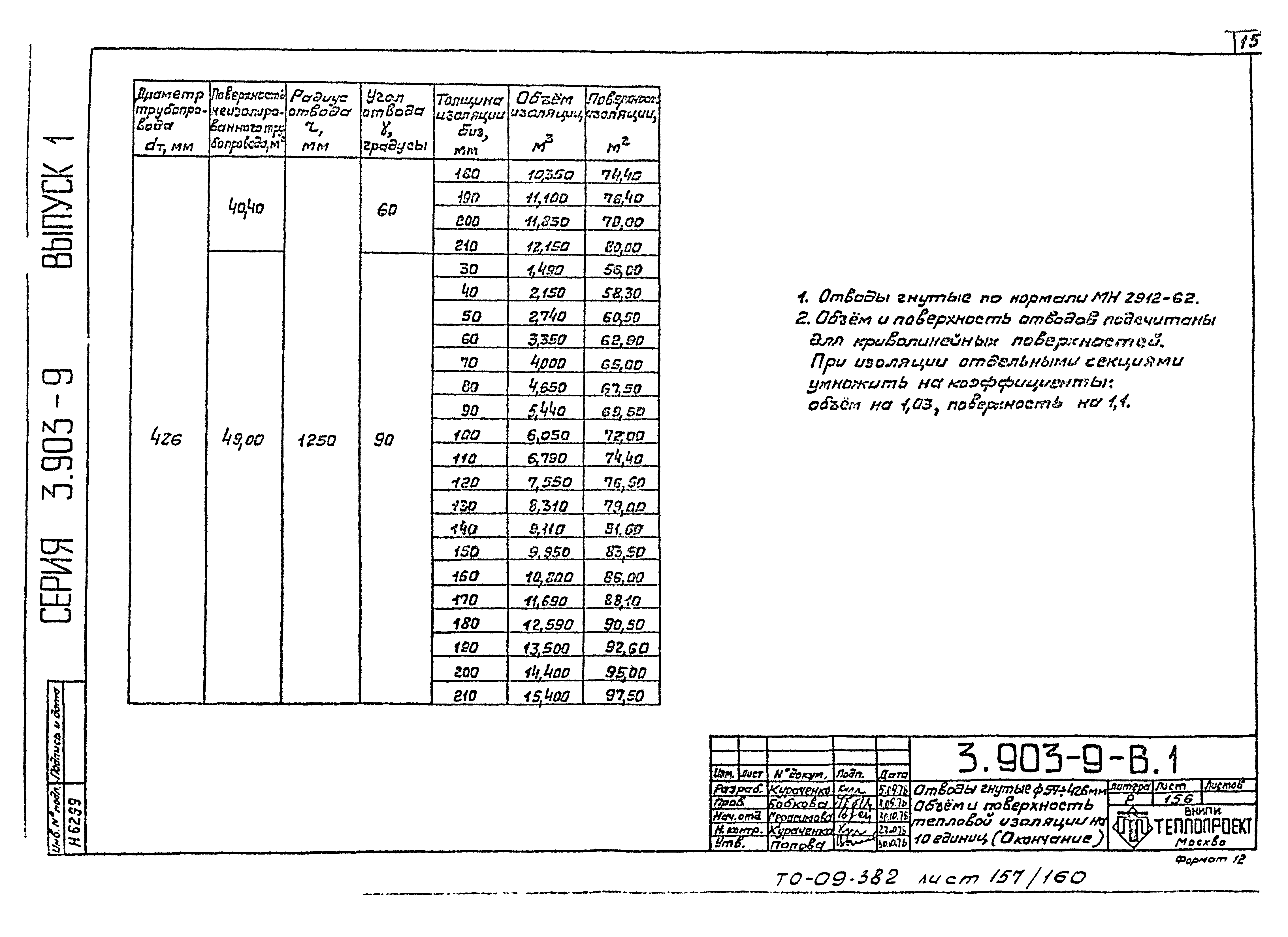 Серия 3.903-9