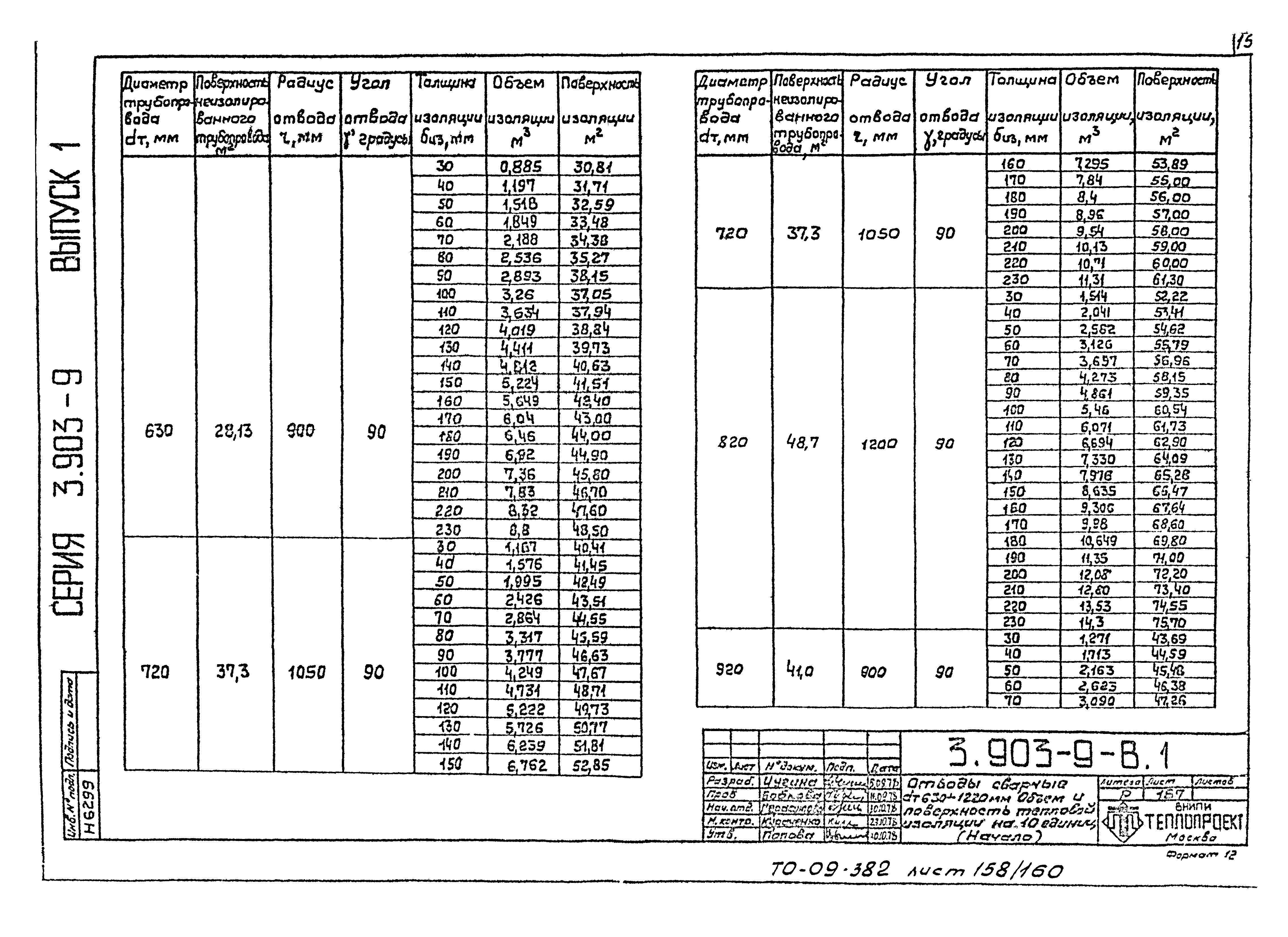 Серия 3.903-9