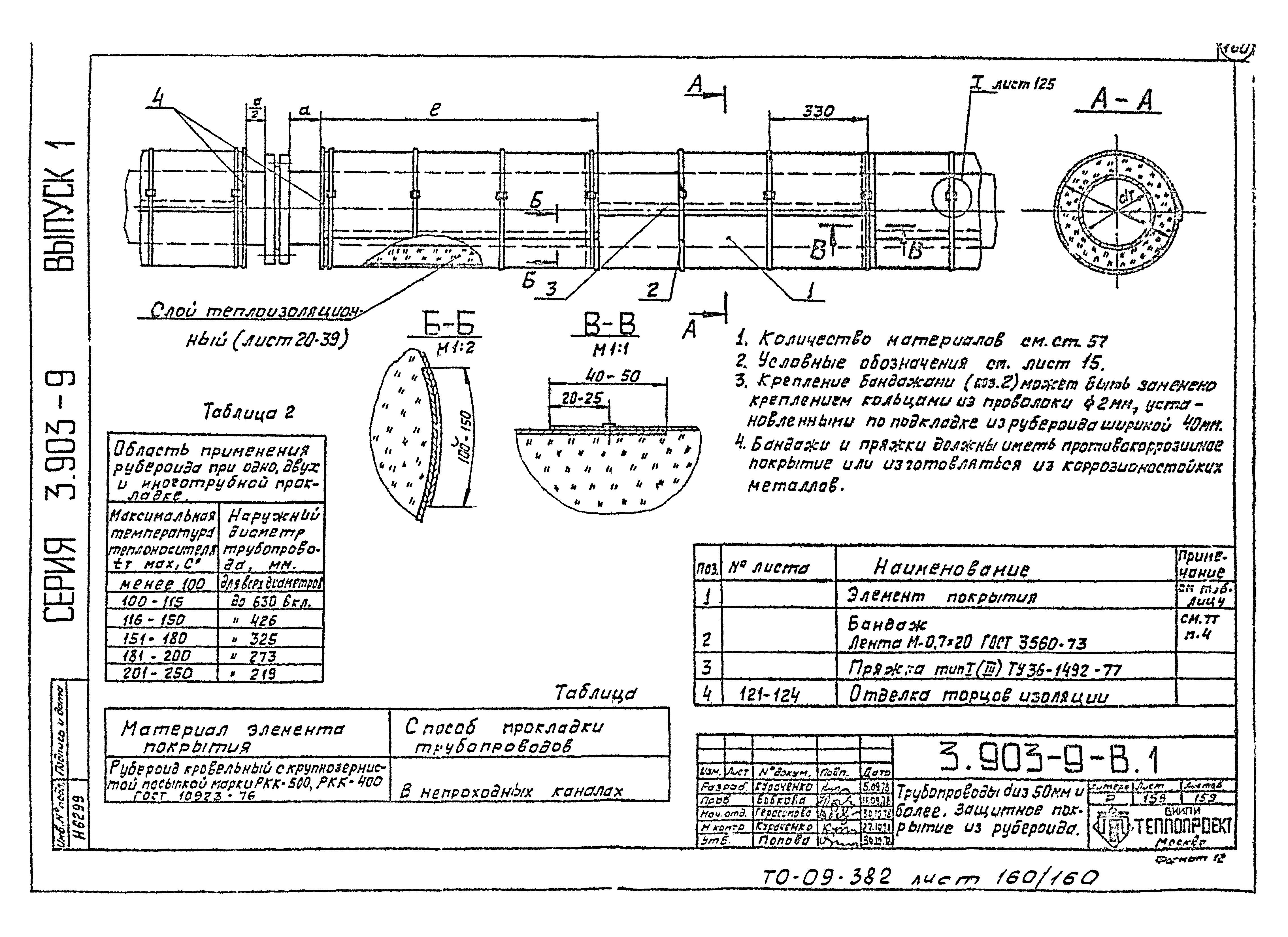 Серия 3.903-9