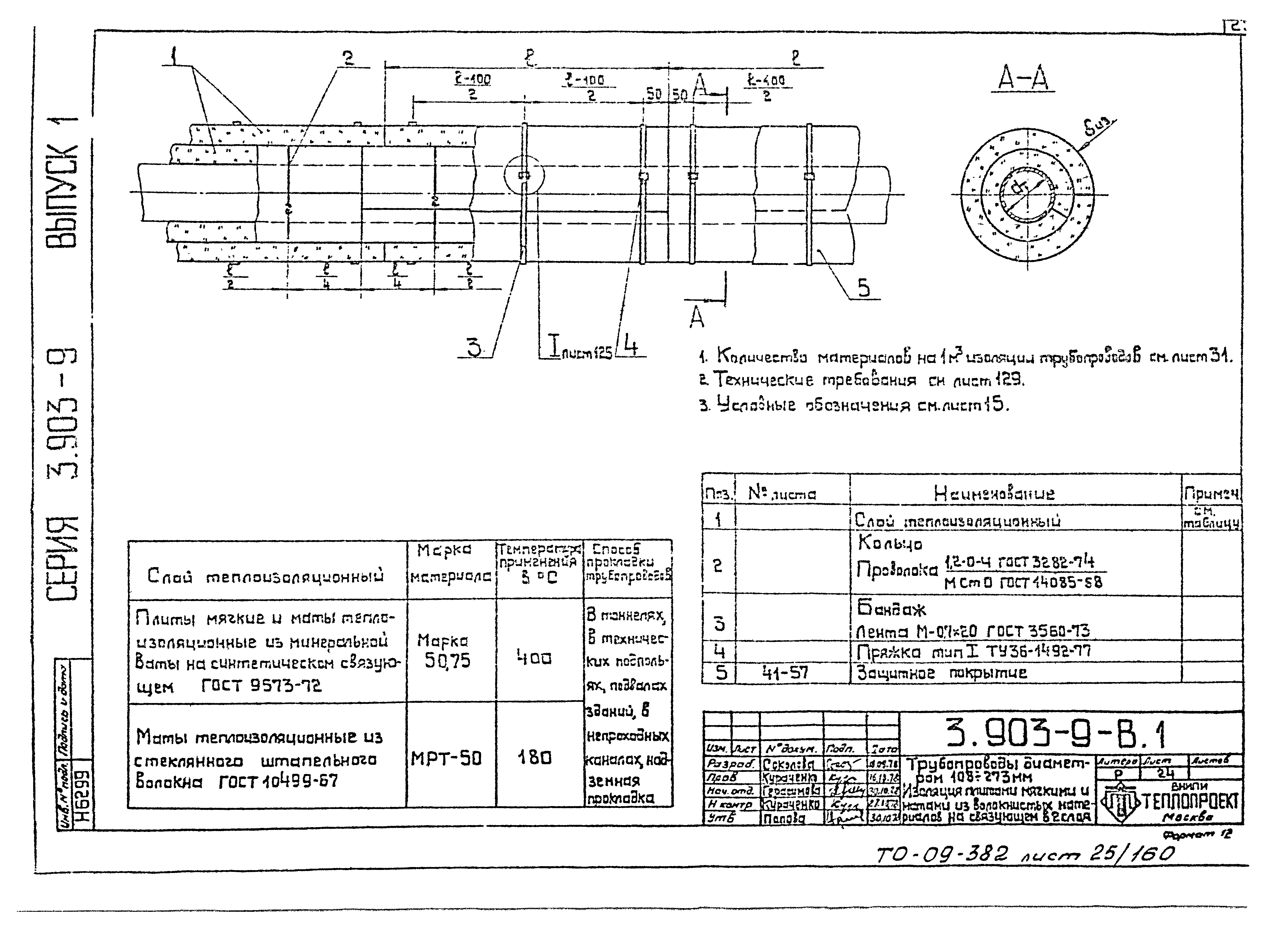 Серия 3.903-9