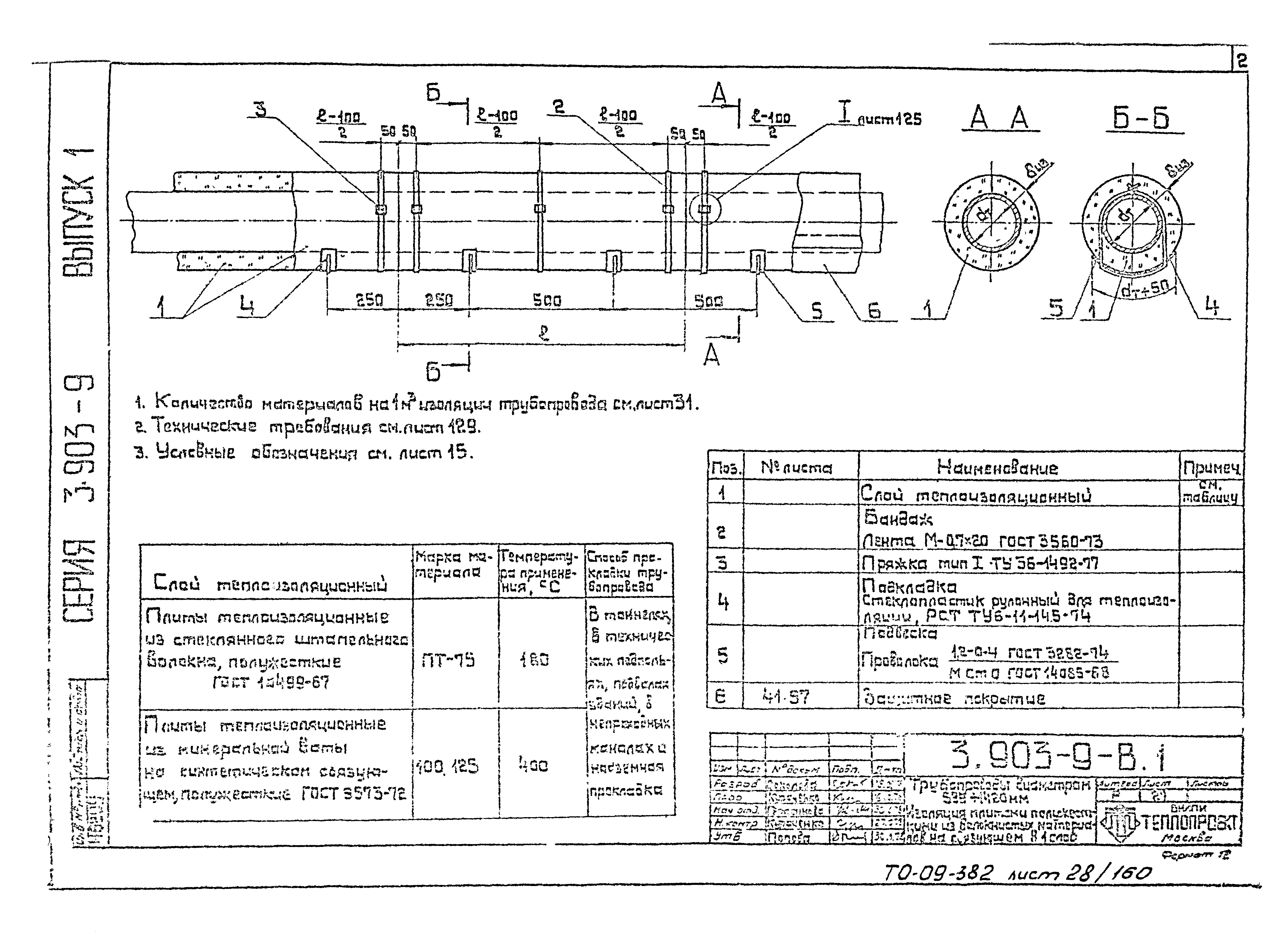 Серия 3.903-9