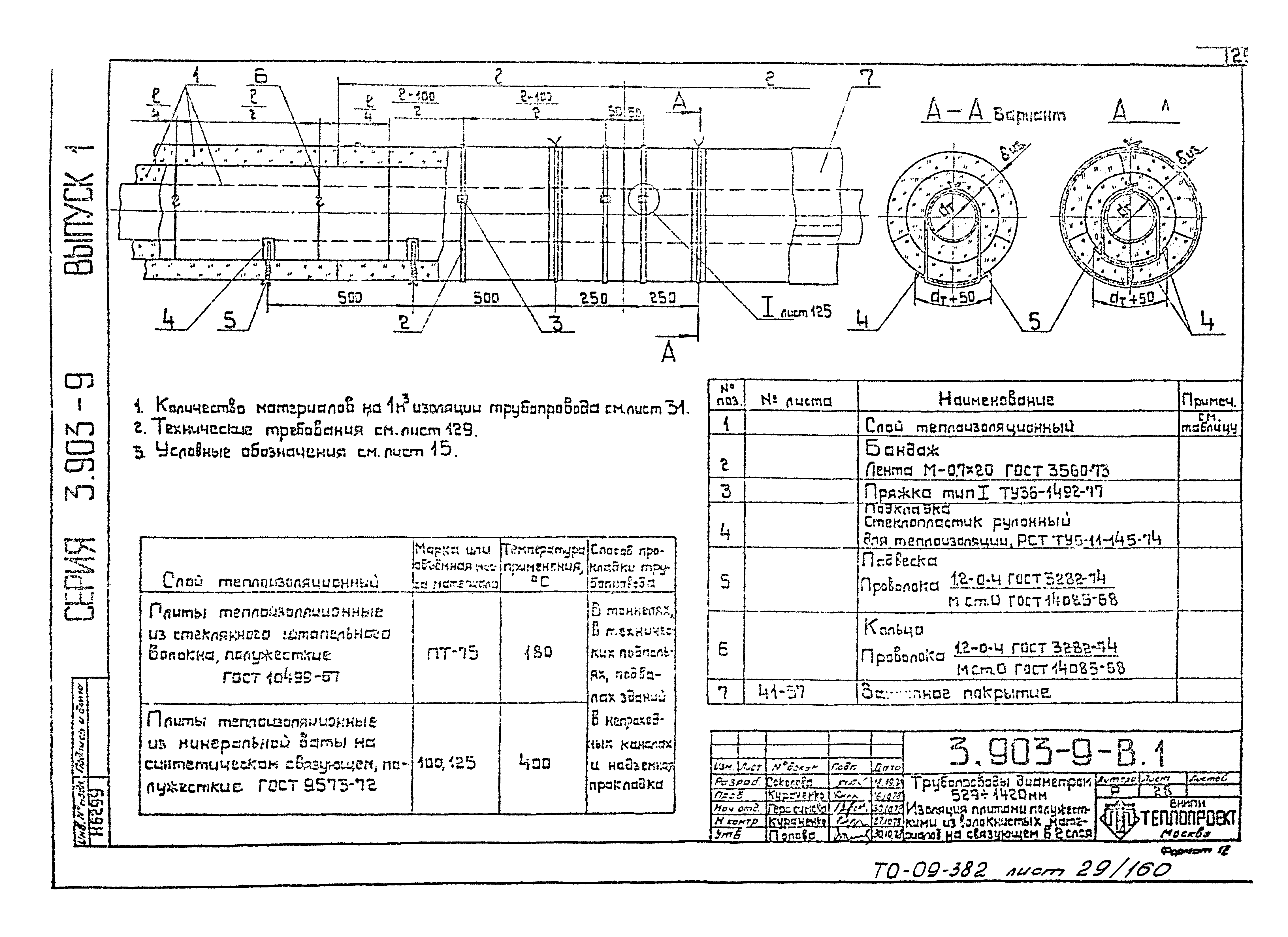 Серия 3.903-9