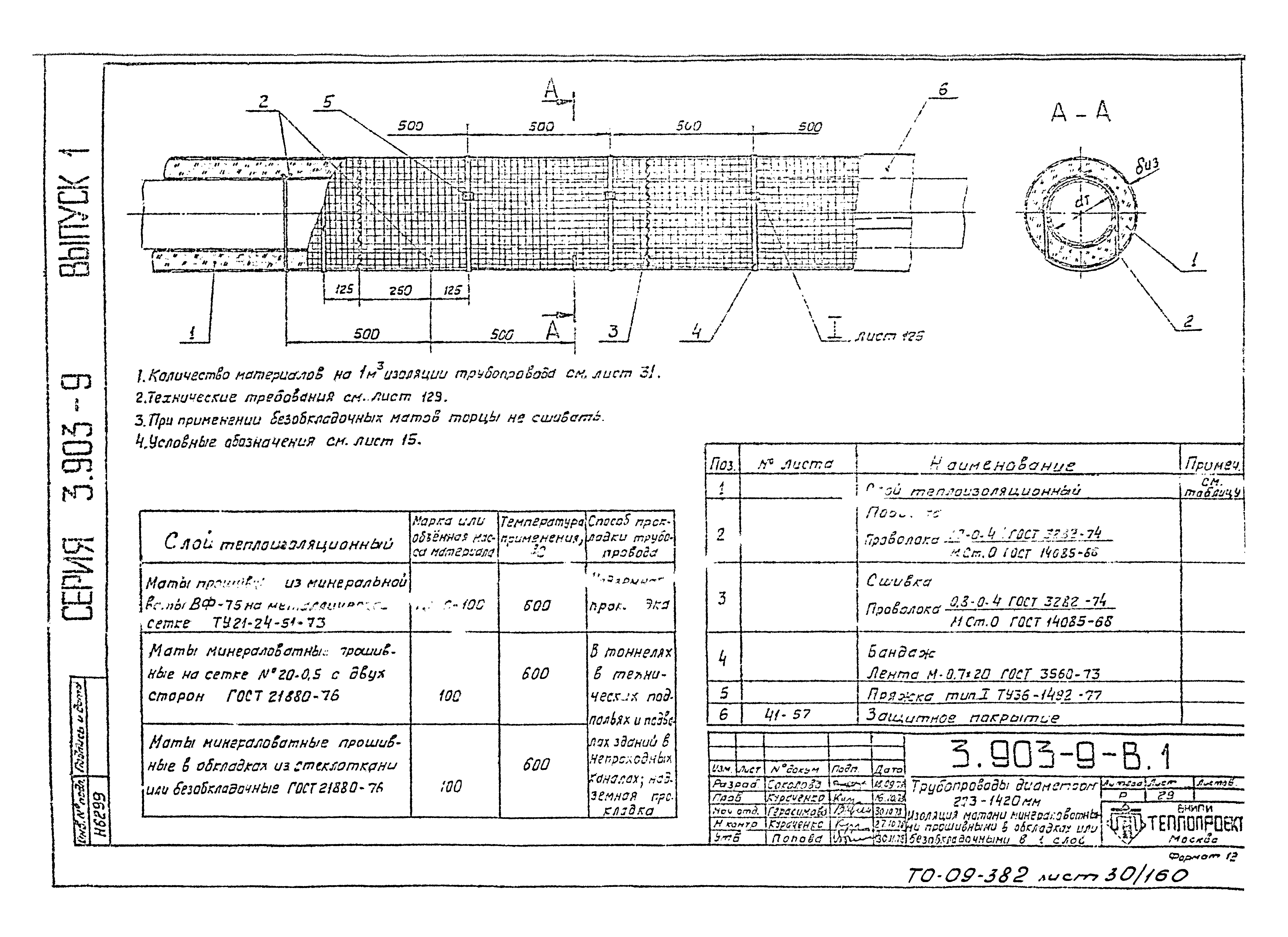 Серия 3.903-9