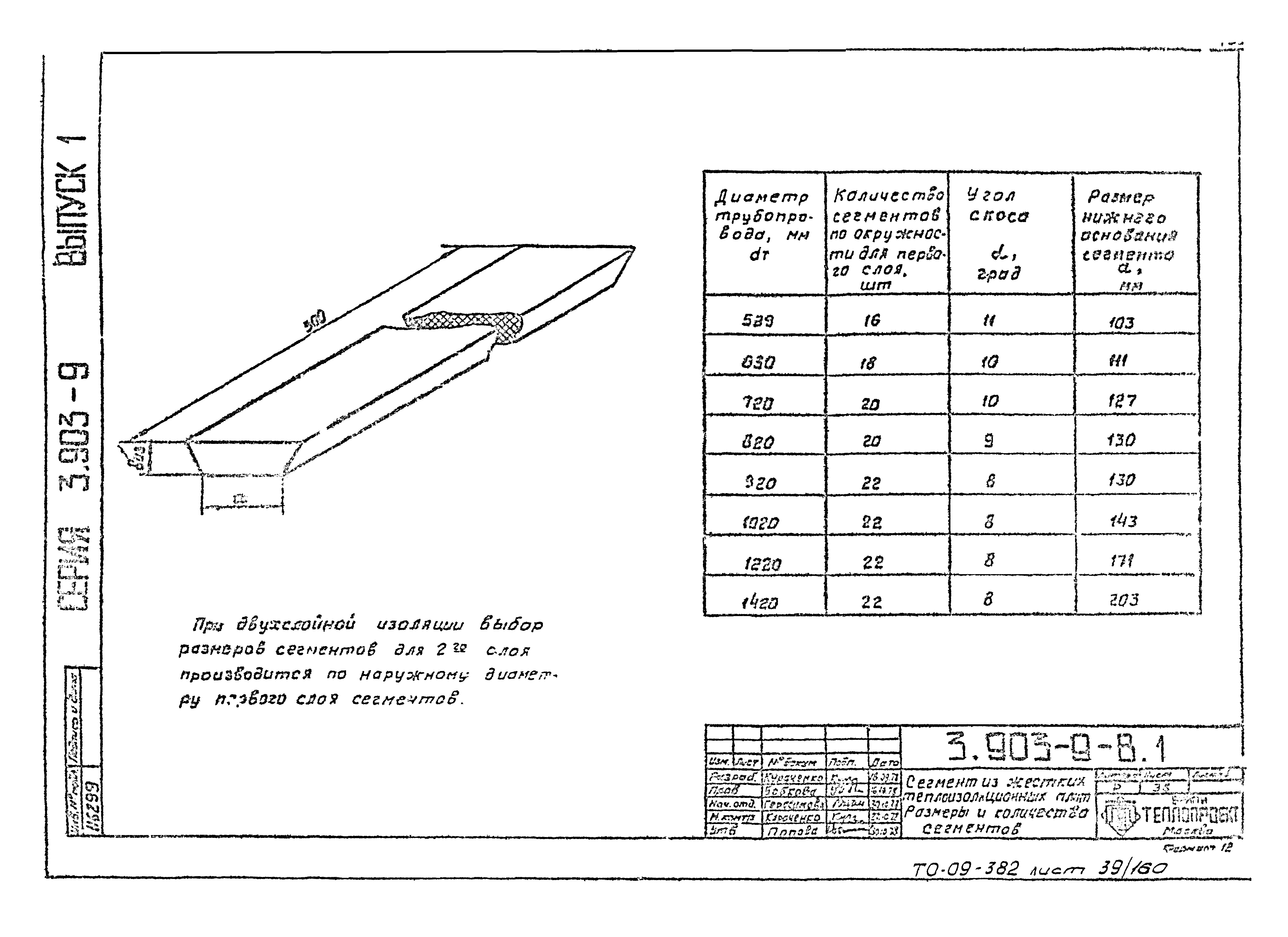 Серия 3.903-9