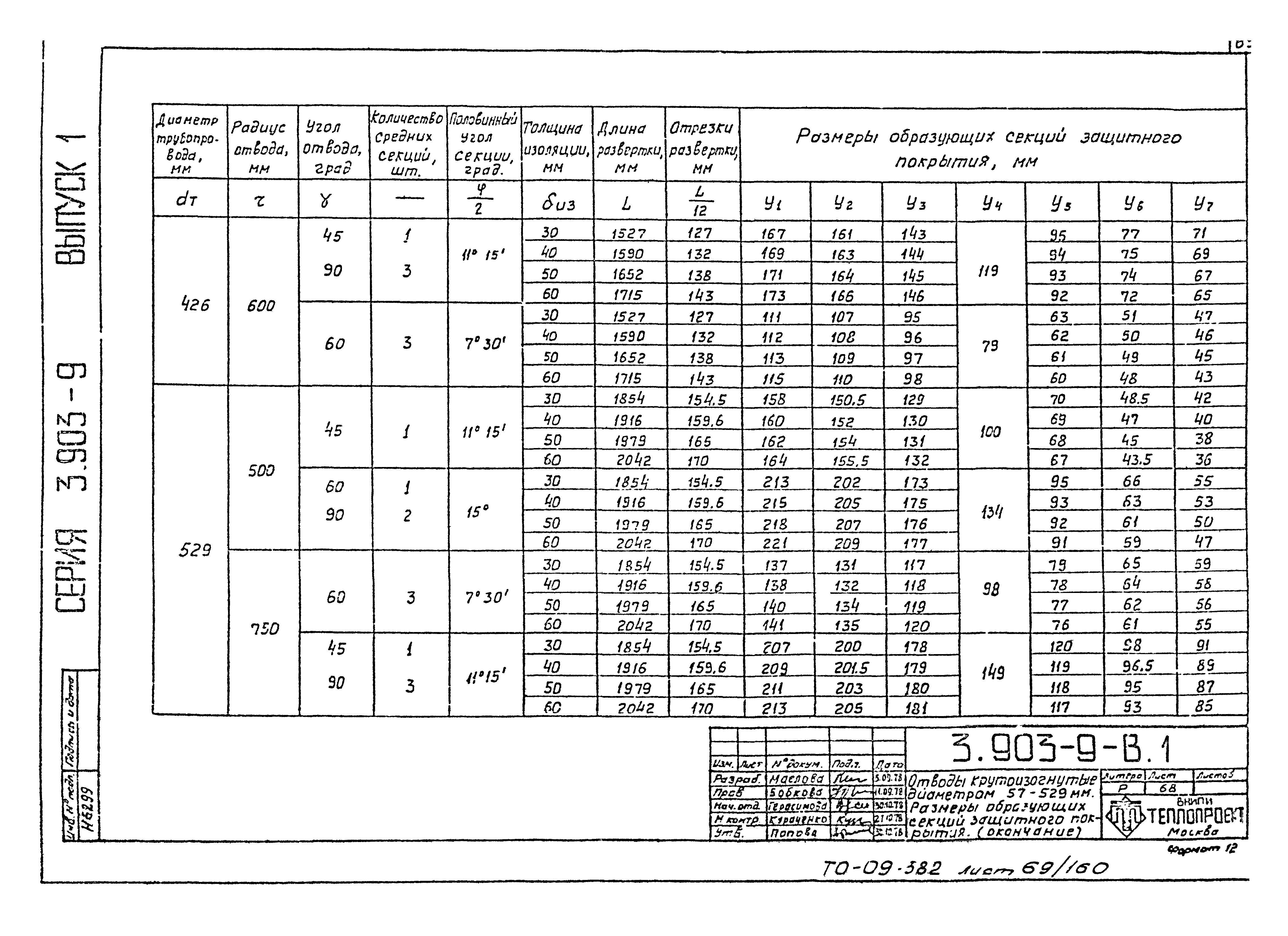 Серия 3.903-9