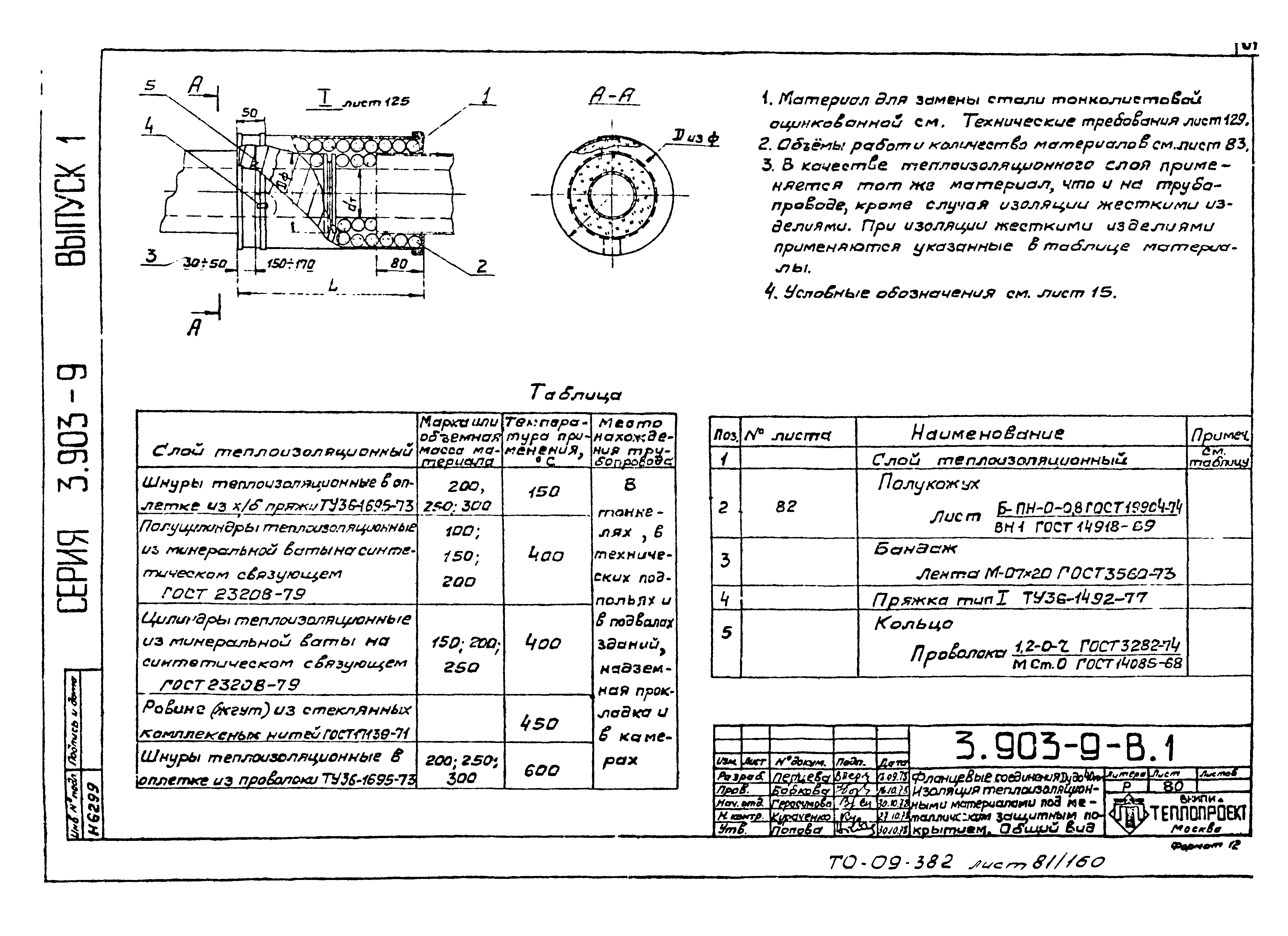 Серия 3.903-9