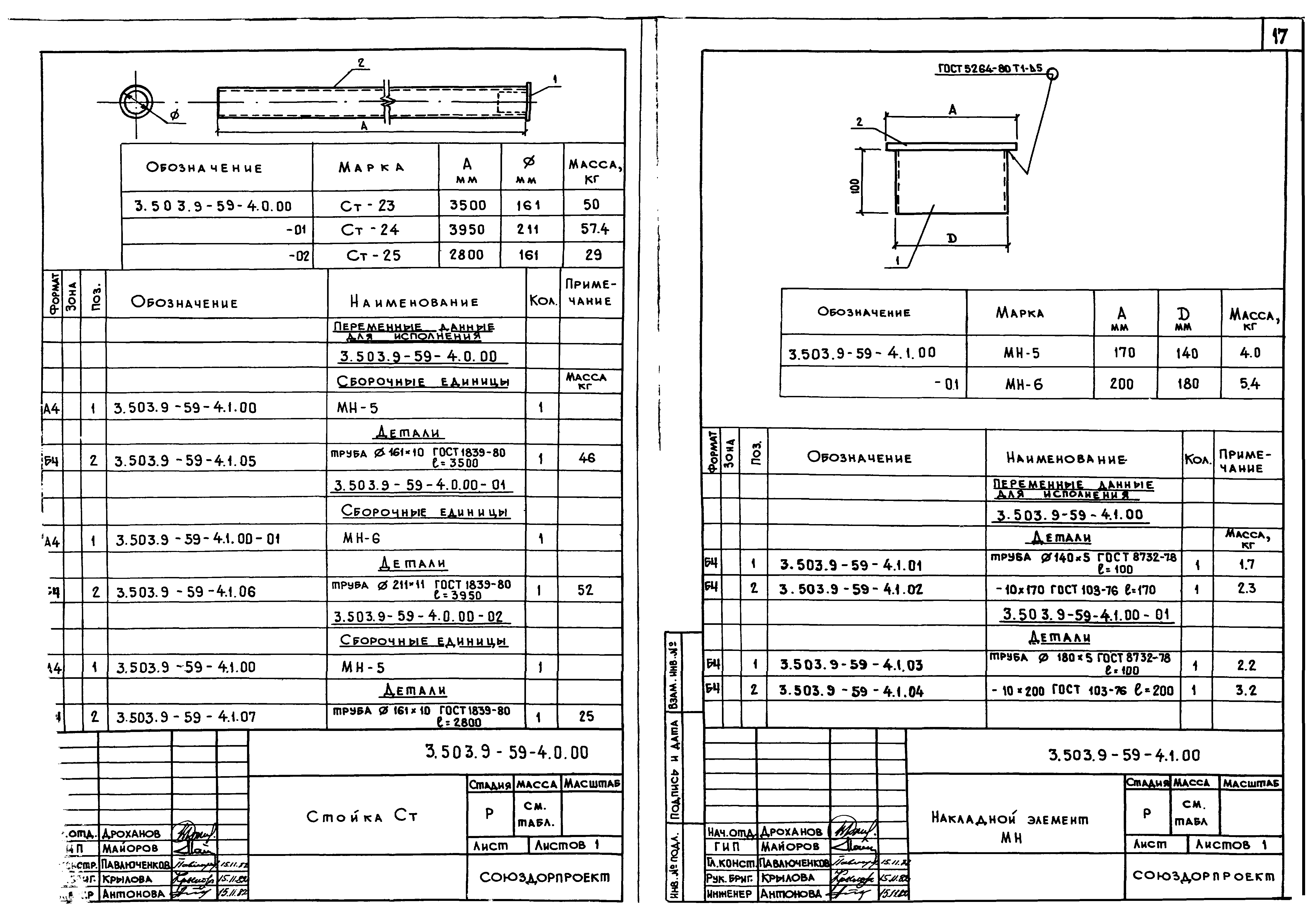 Серия 3.503.9-59