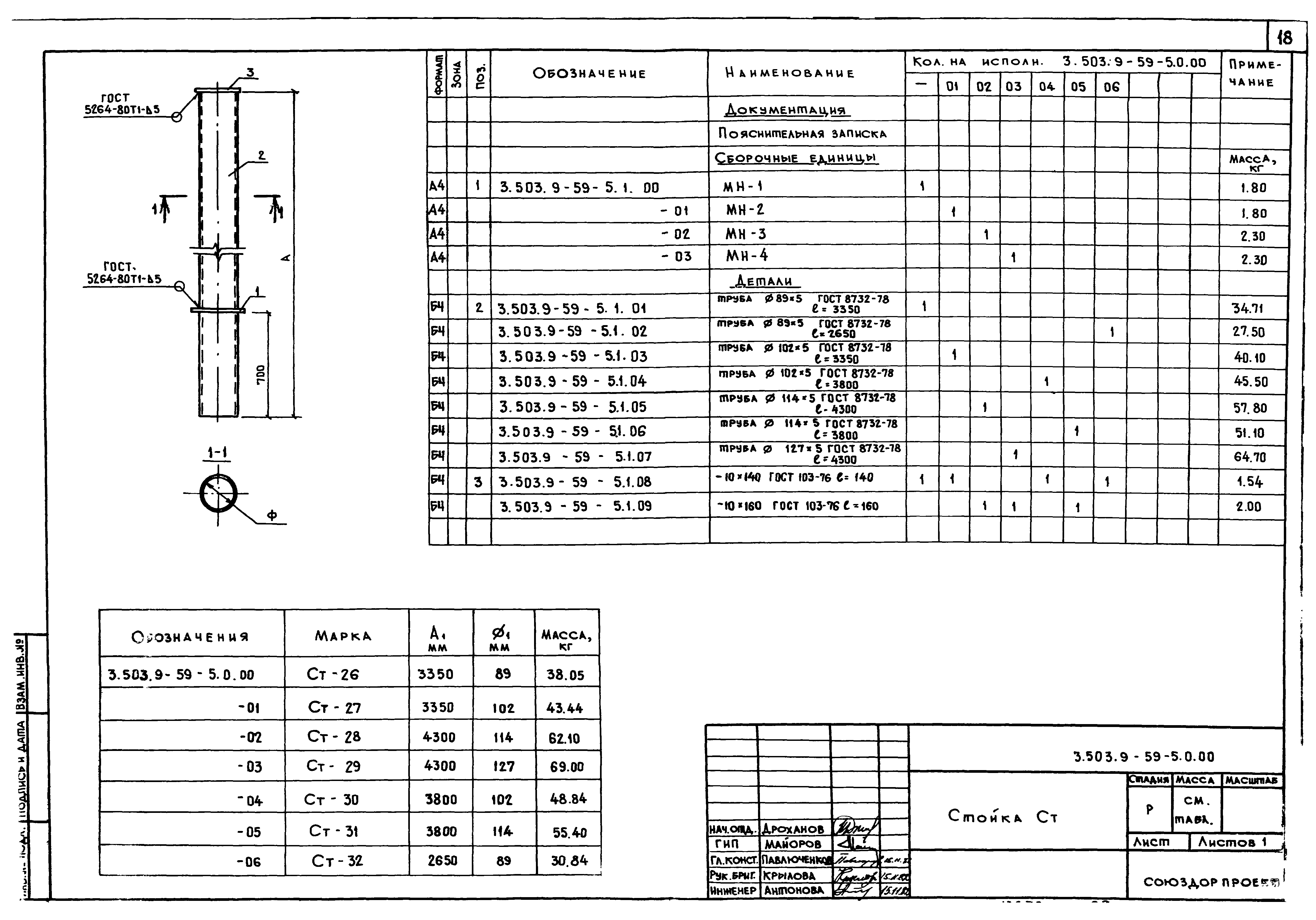 Серия 3.503.9-59