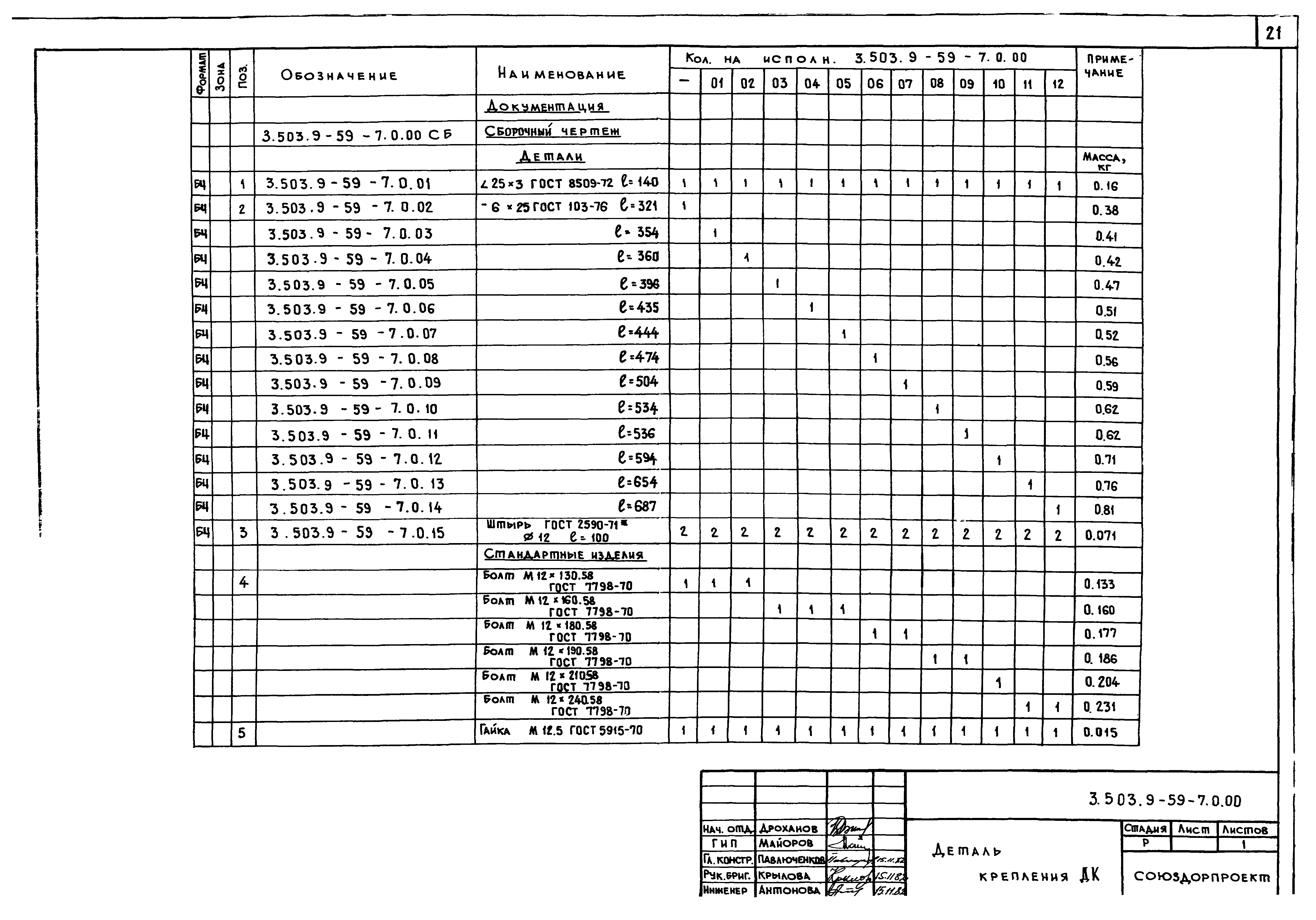 Серия 3.503.9-59