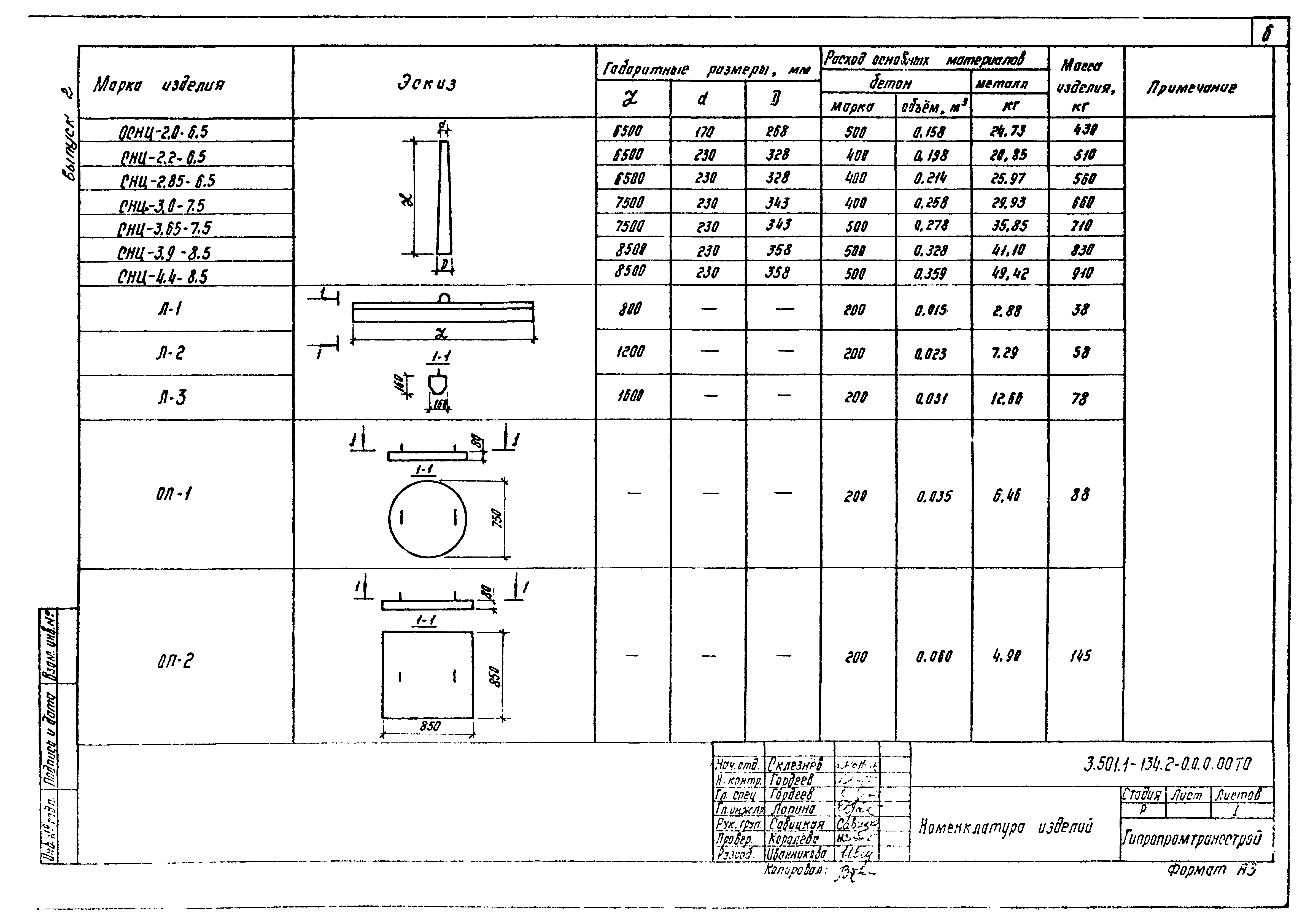 Серия 3.501.1-134