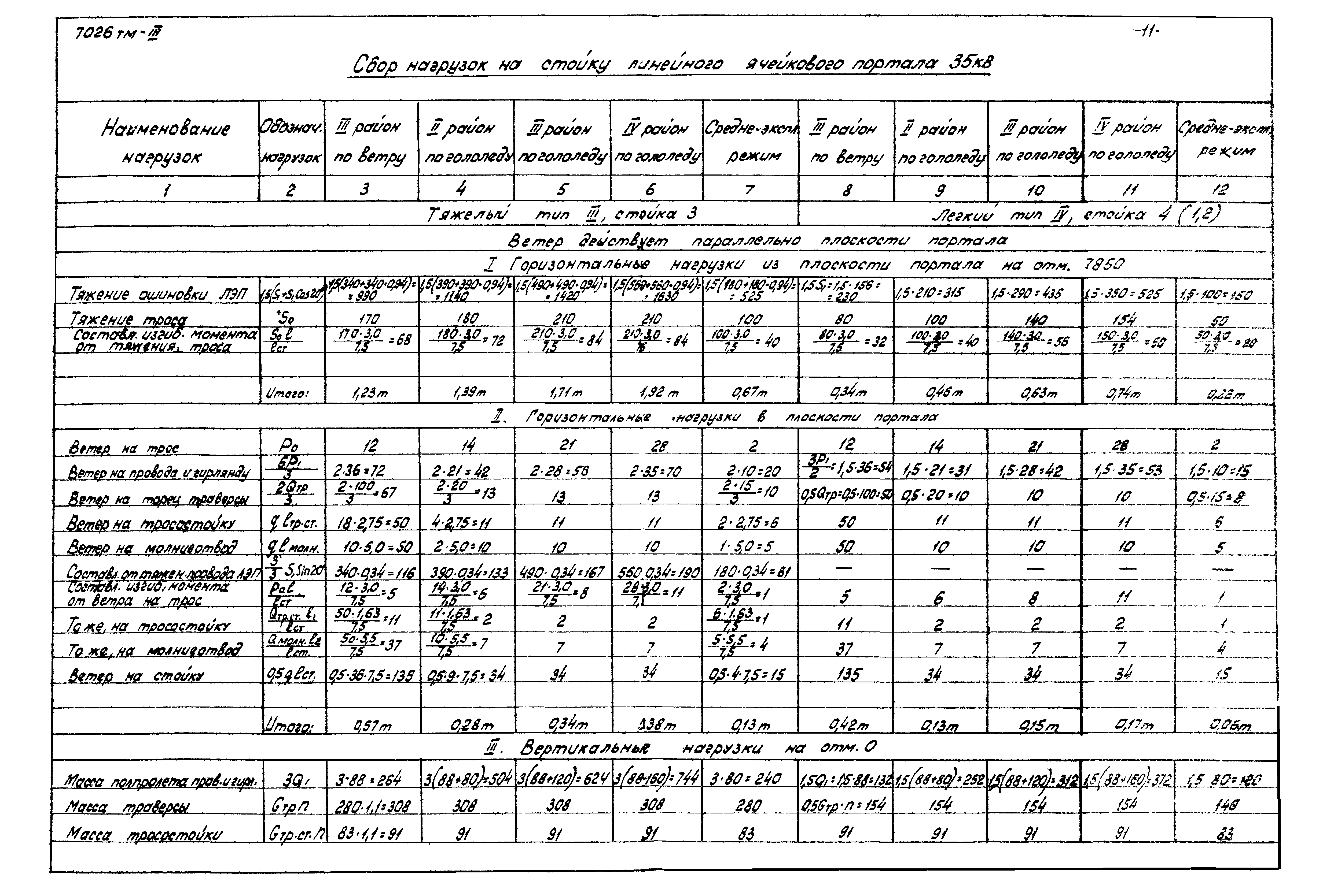 Серия 3.407-97