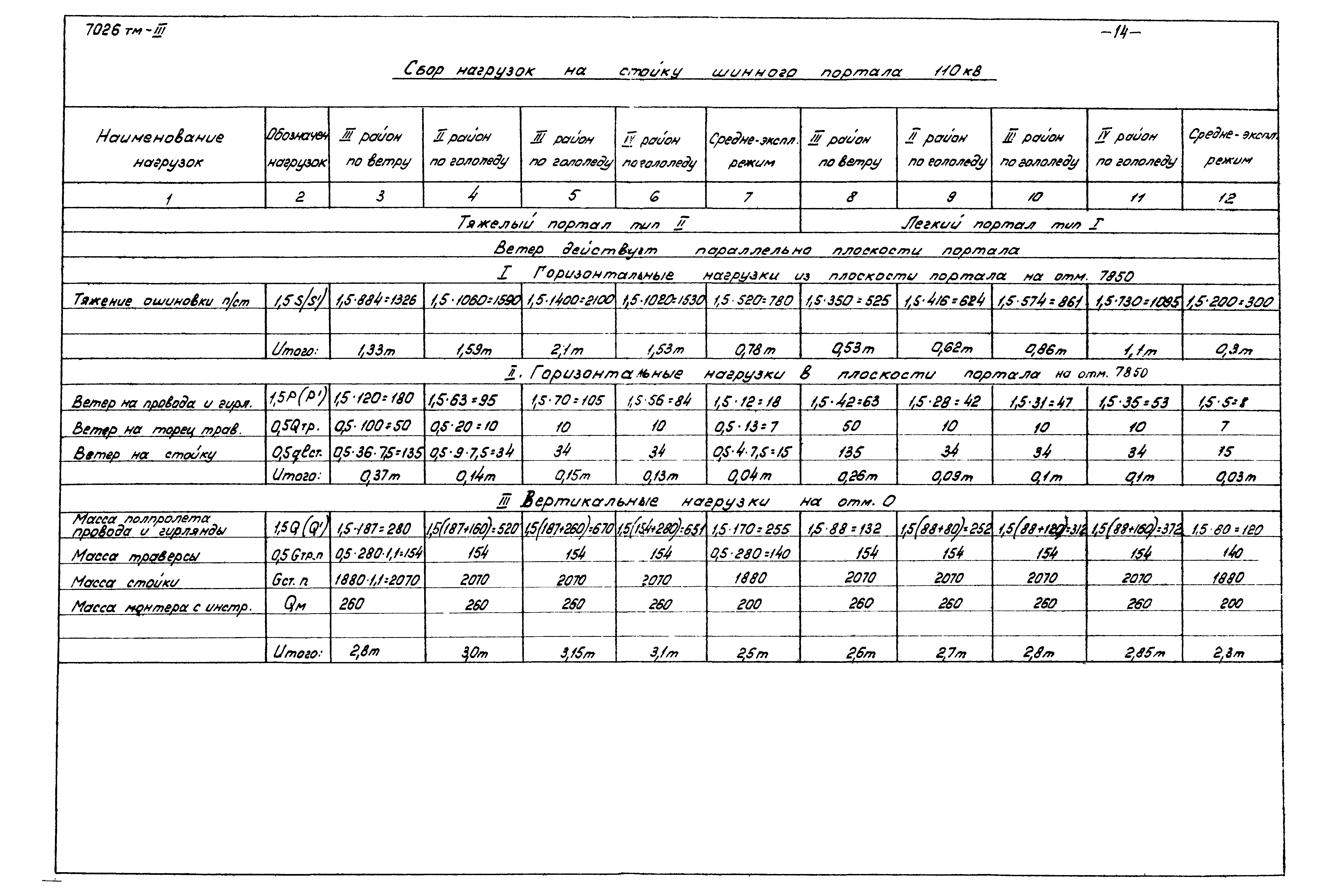 Серия 3.407-97