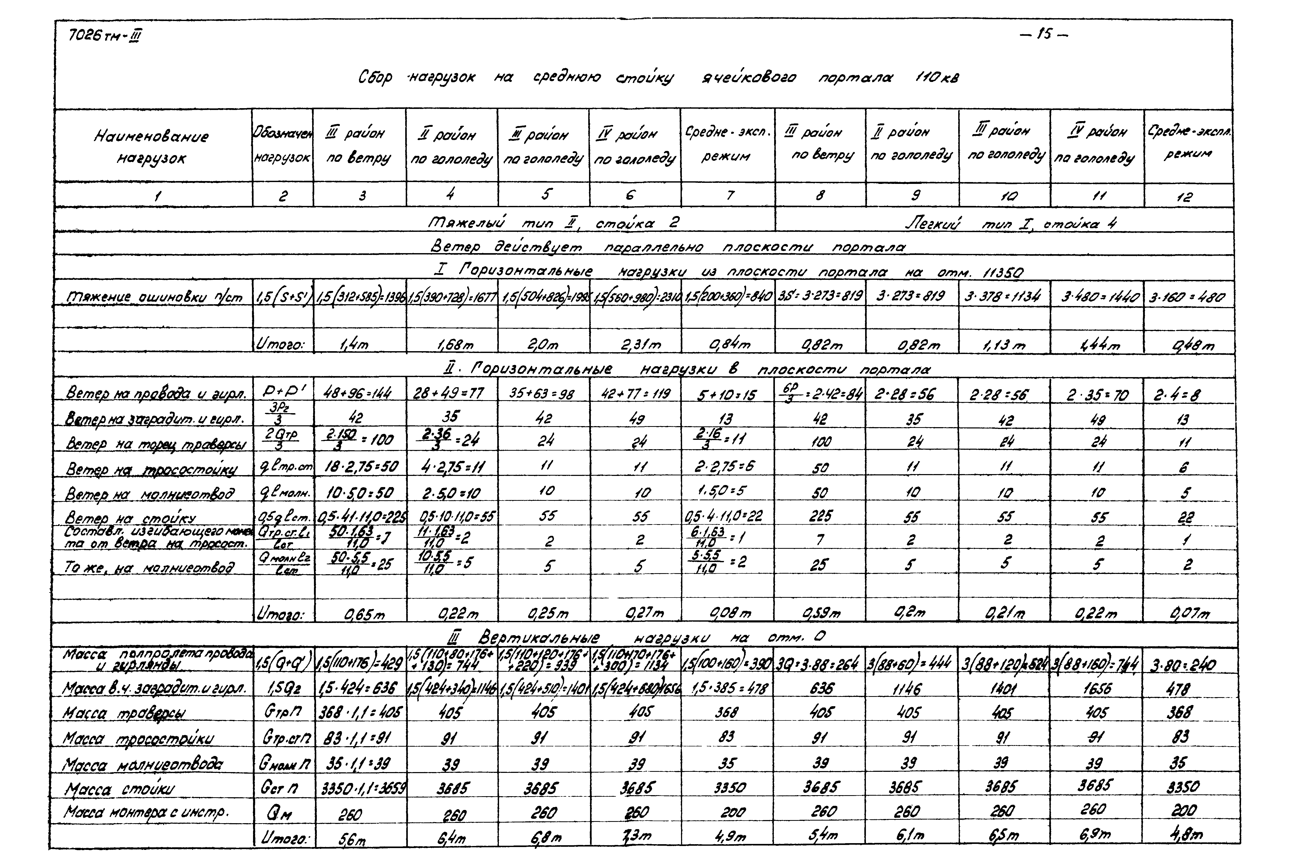 Серия 3.407-97
