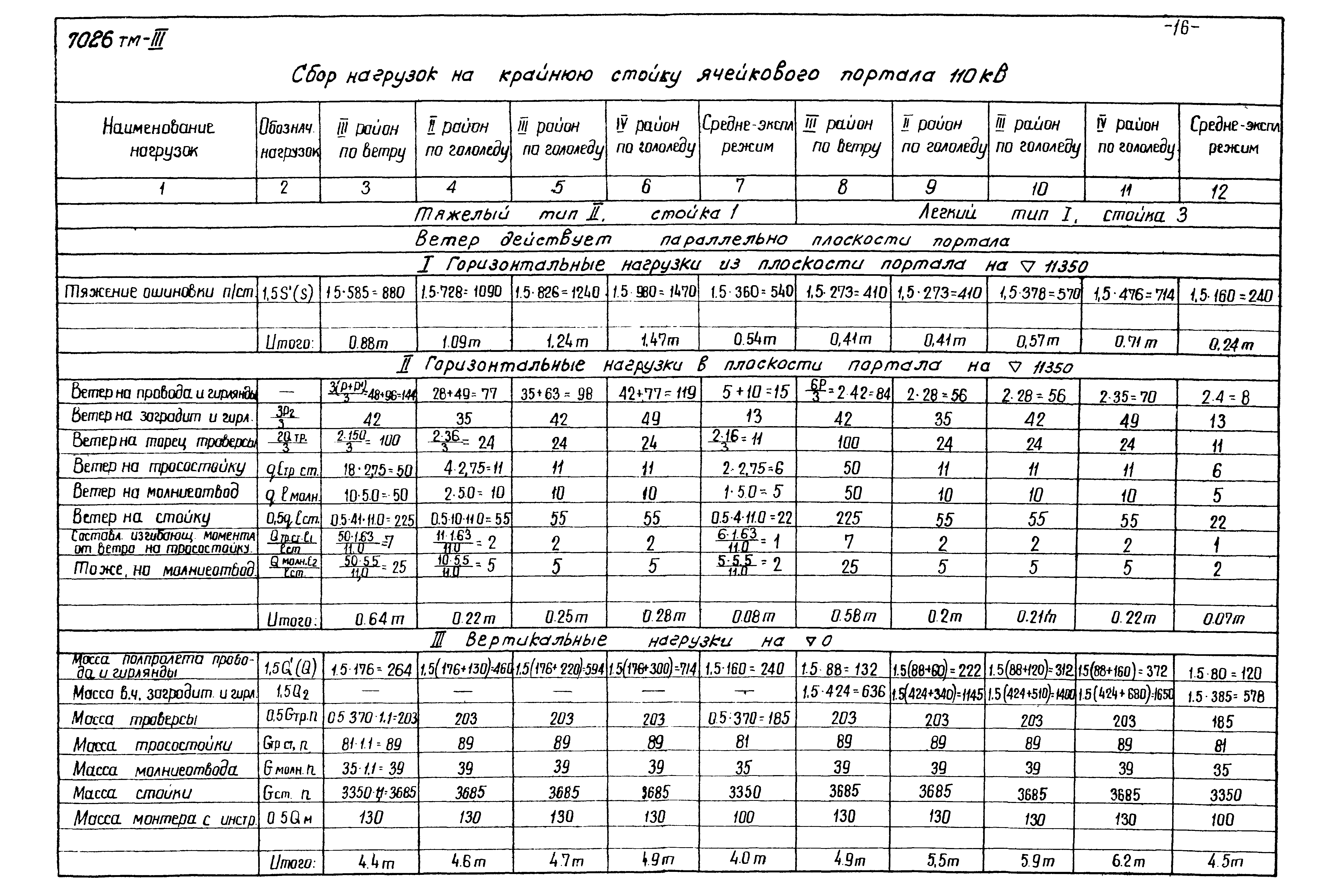 Серия 3.407-97