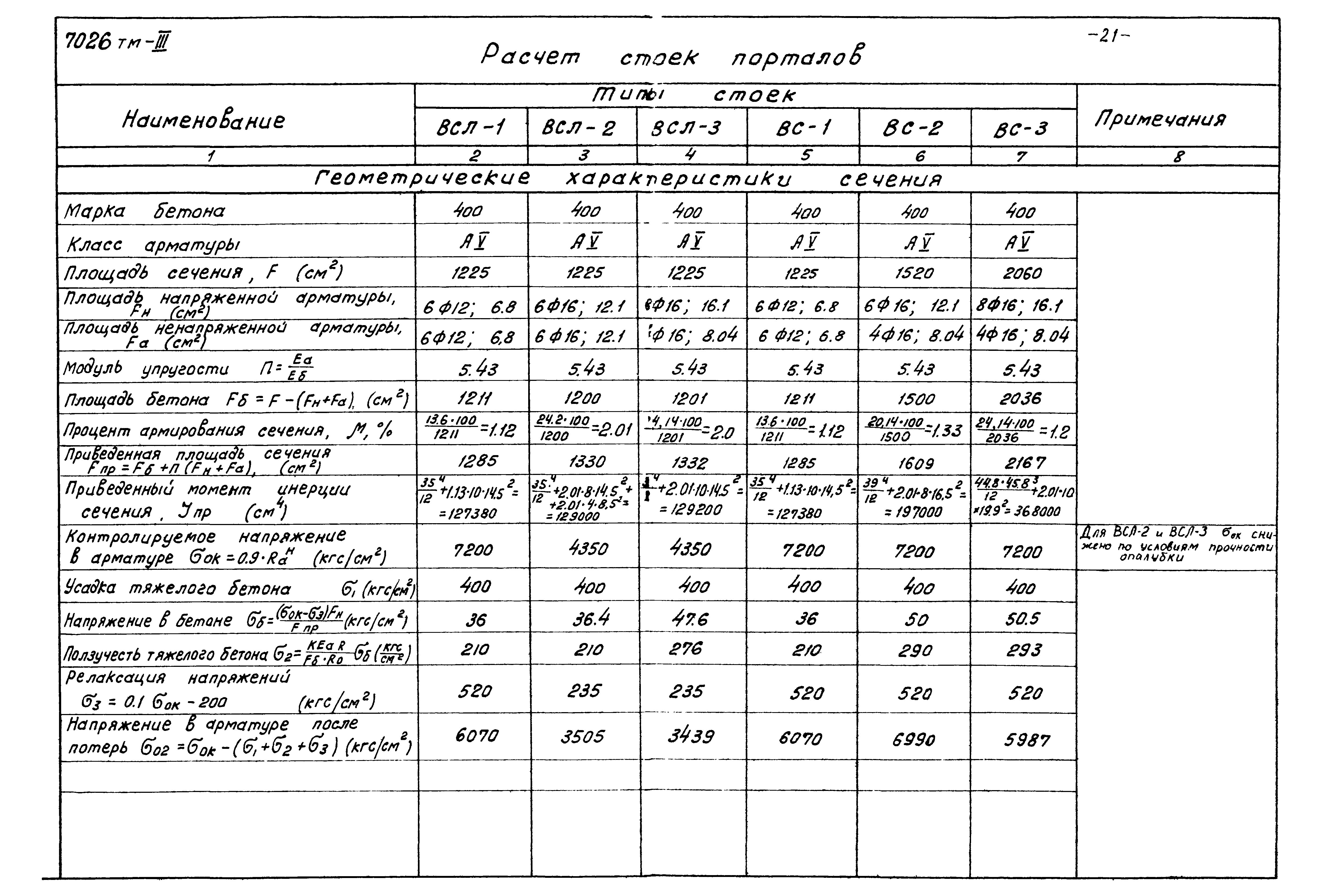Серия 3.407-97