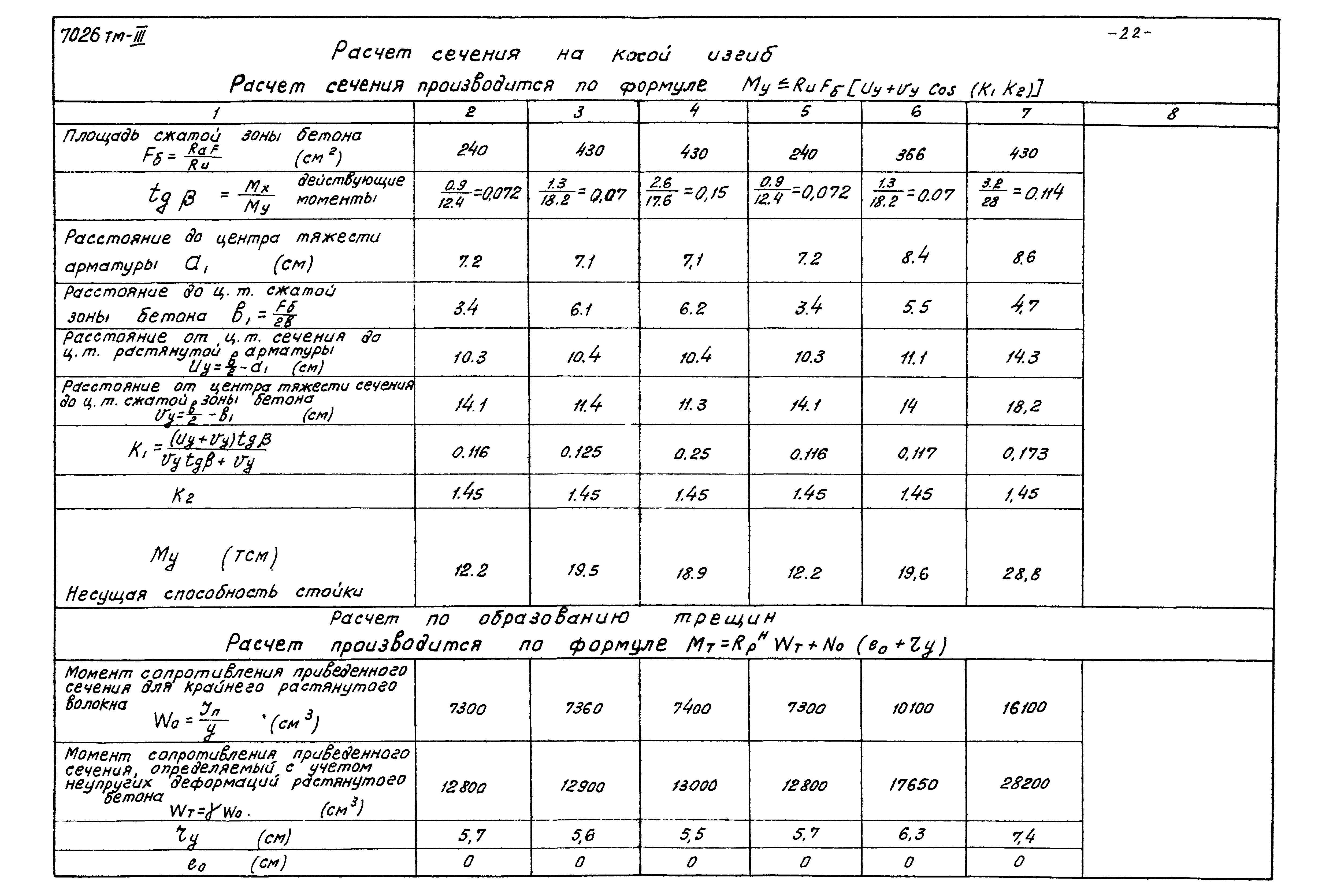 Серия 3.407-97