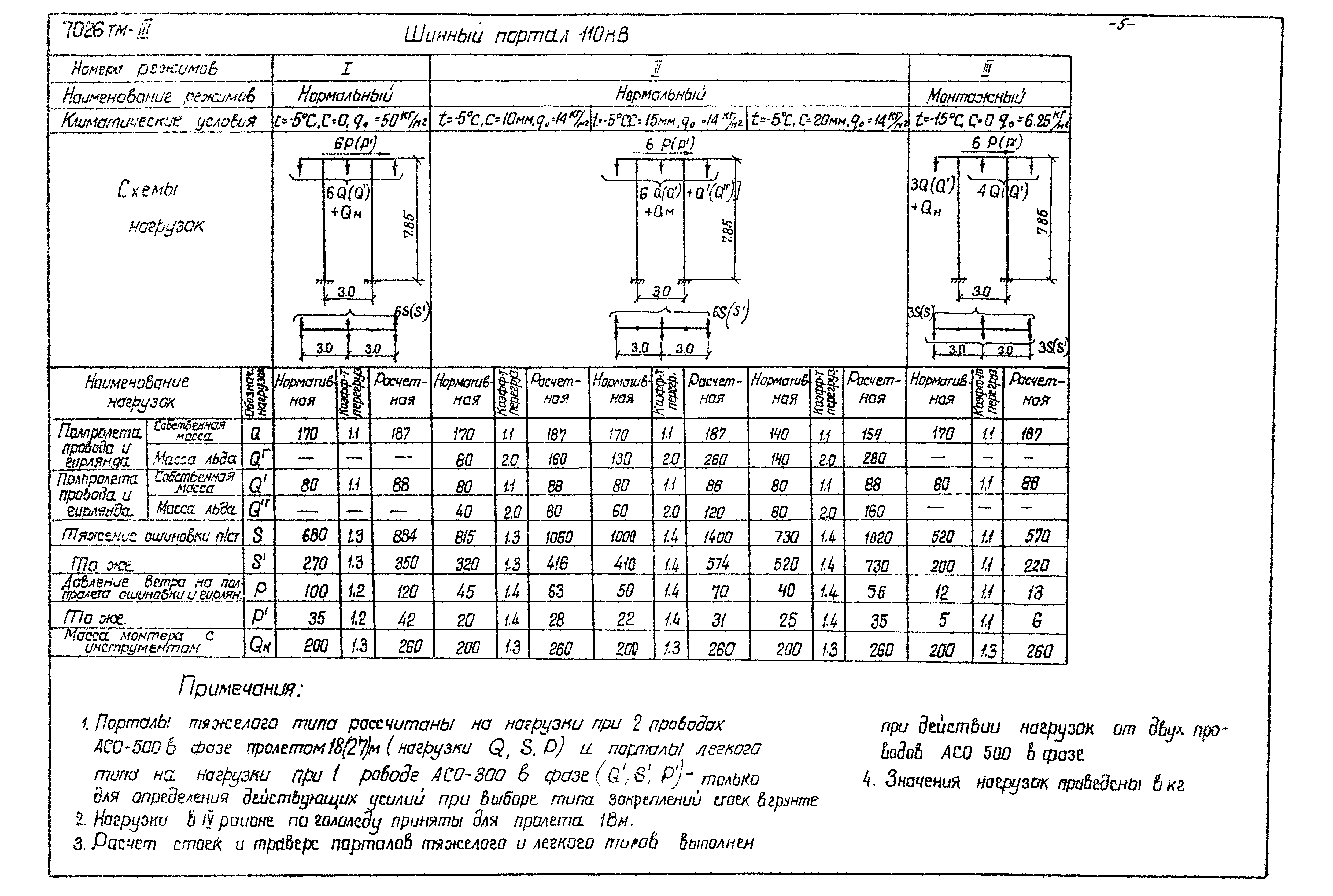 Серия 3.407-97