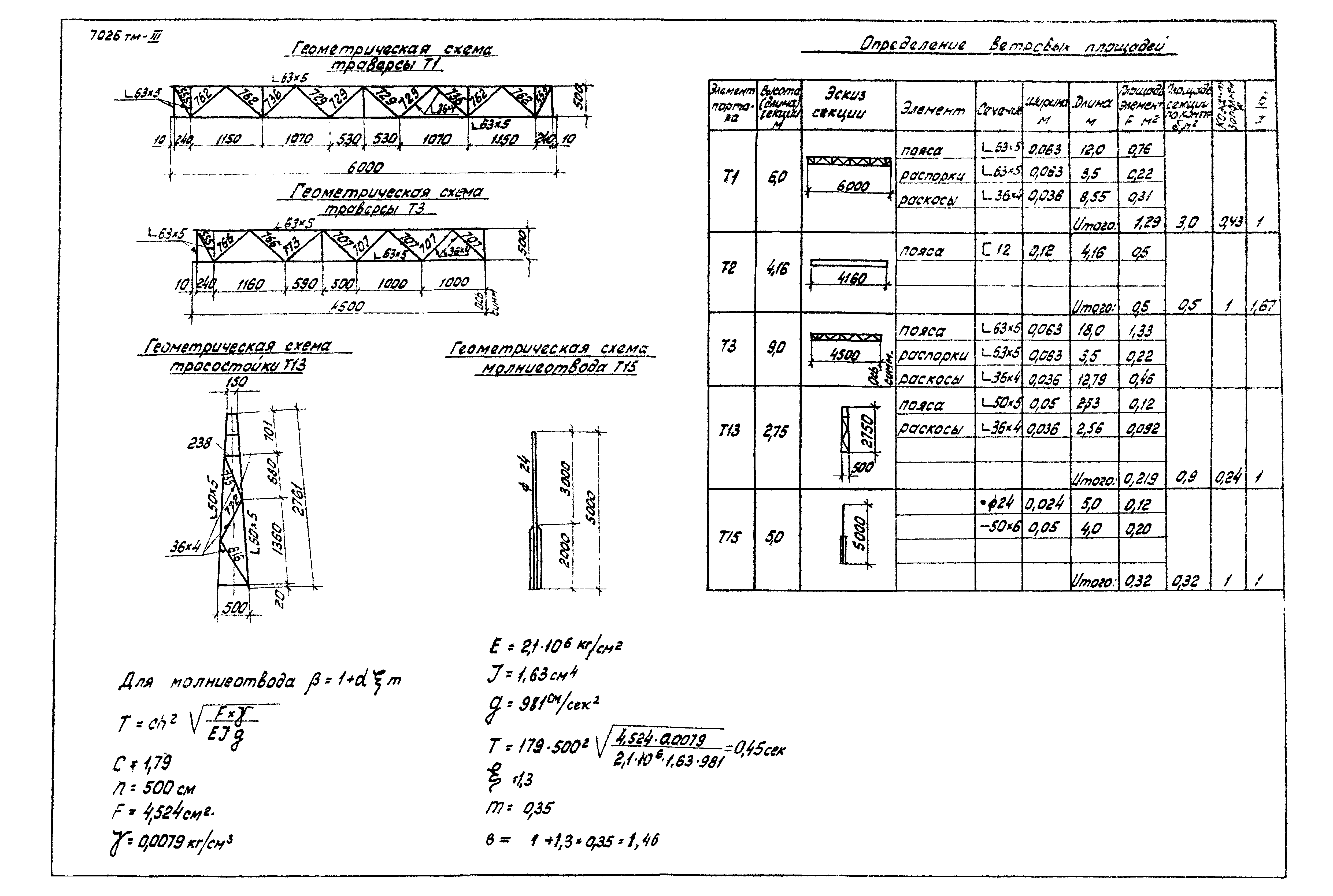 Серия 3.407-97