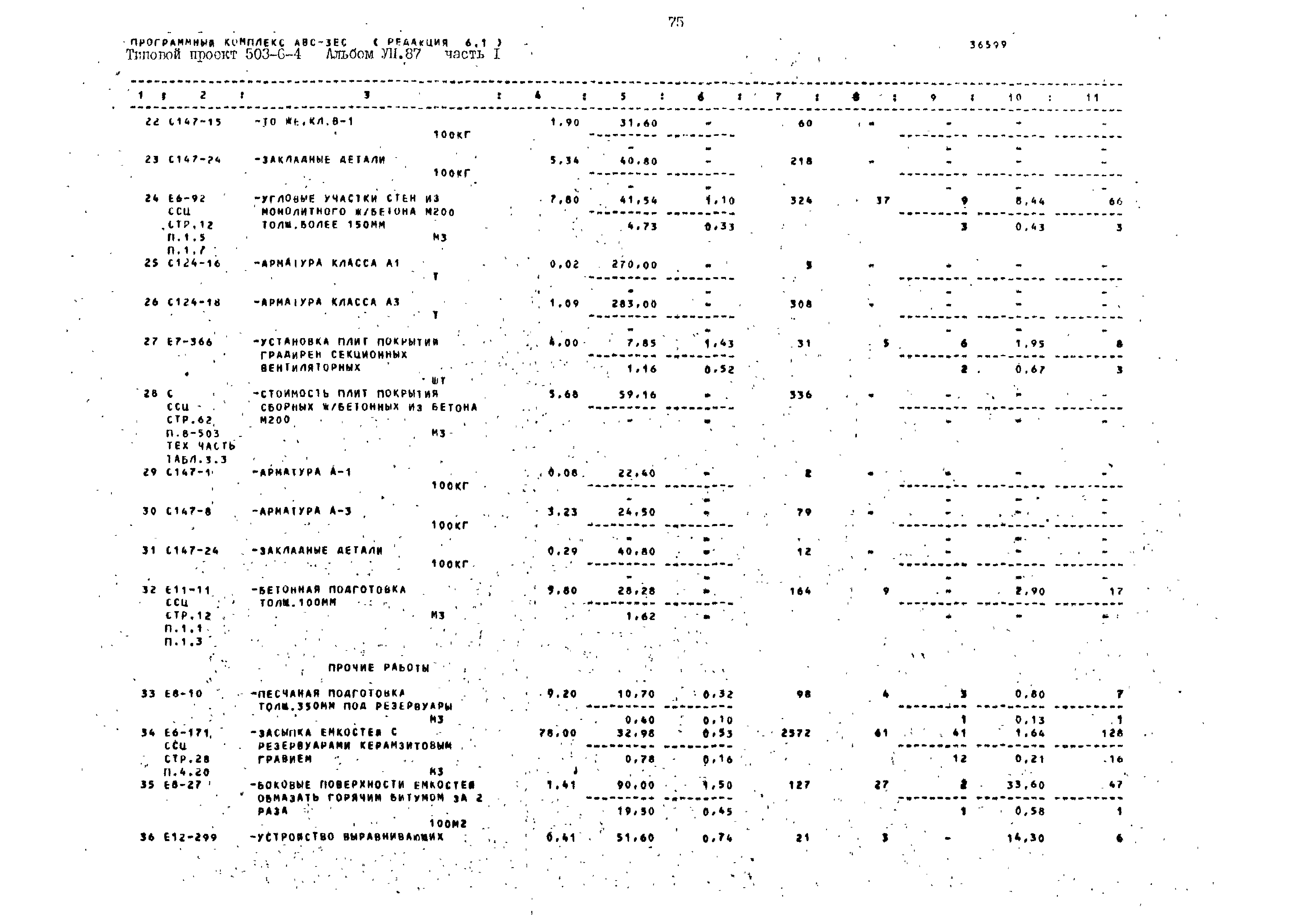 Типовой проект 503-6-4