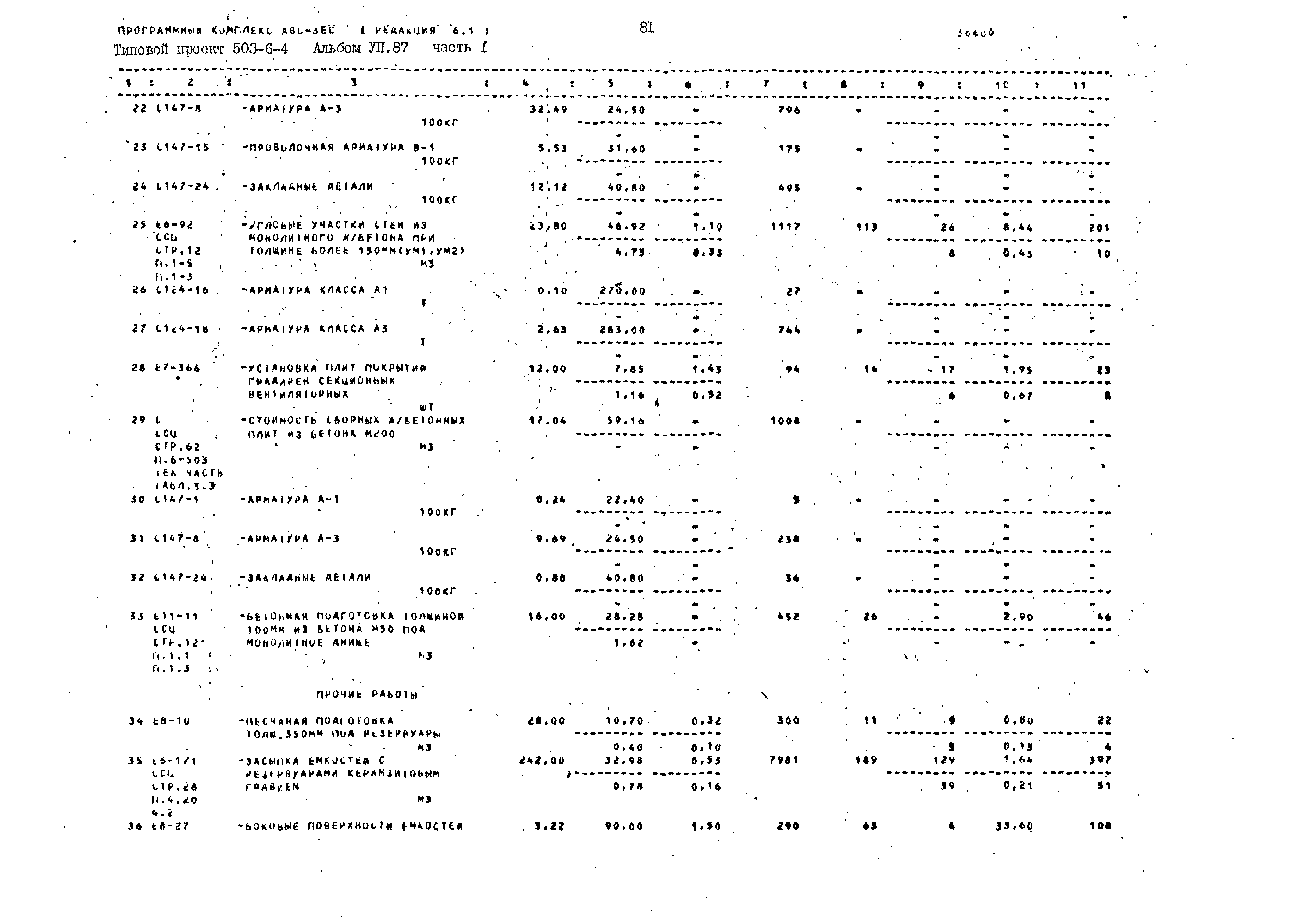 Типовой проект 503-6-4