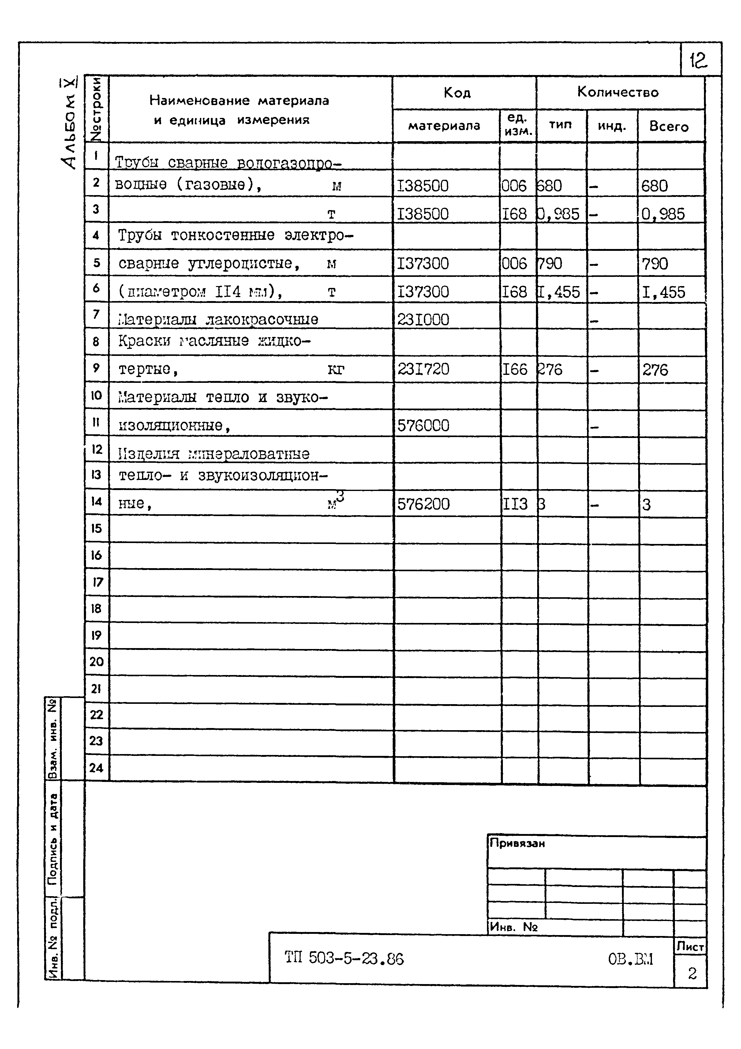 Типовой проект 503-5-23.86