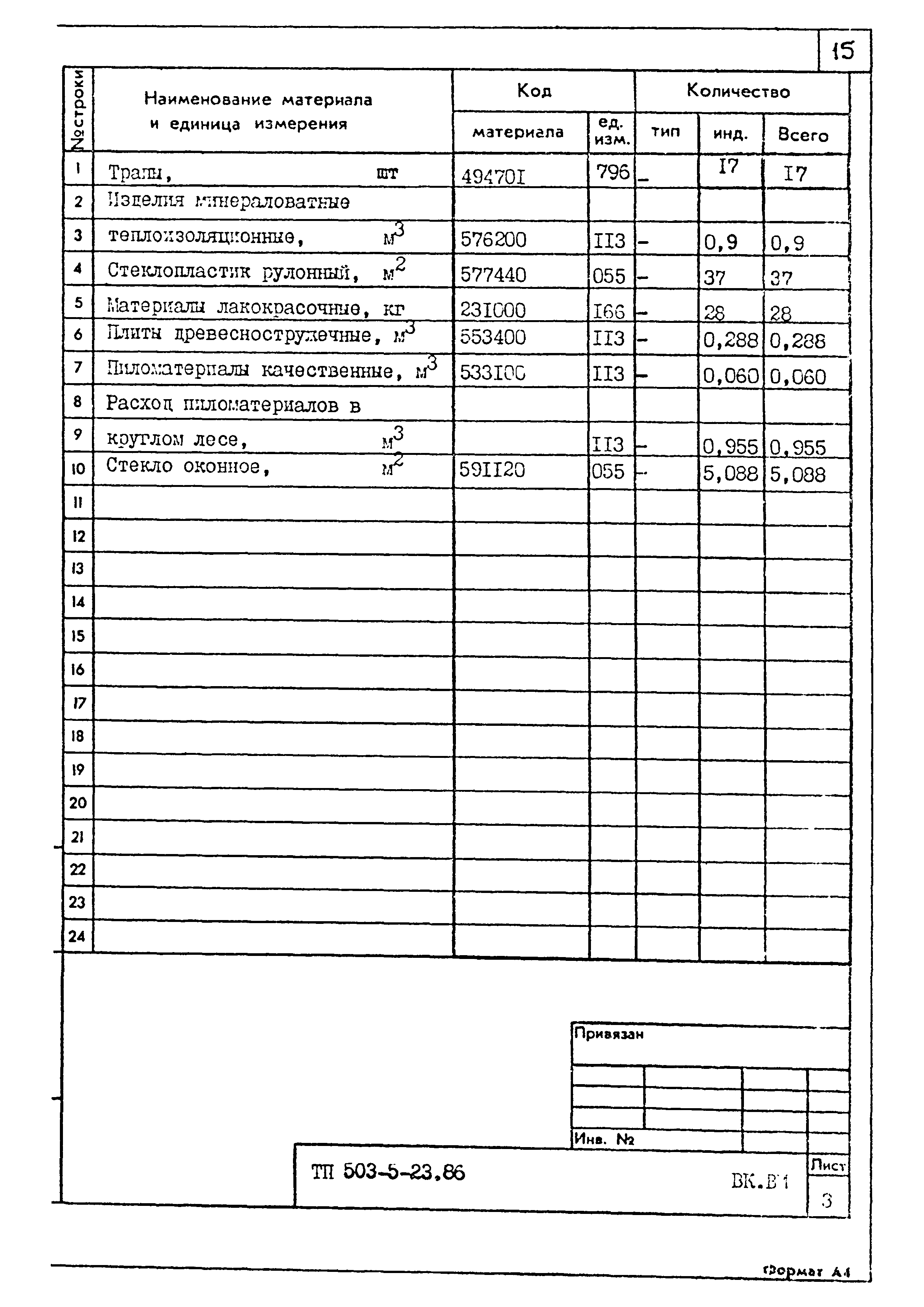 Типовой проект 503-5-23.86