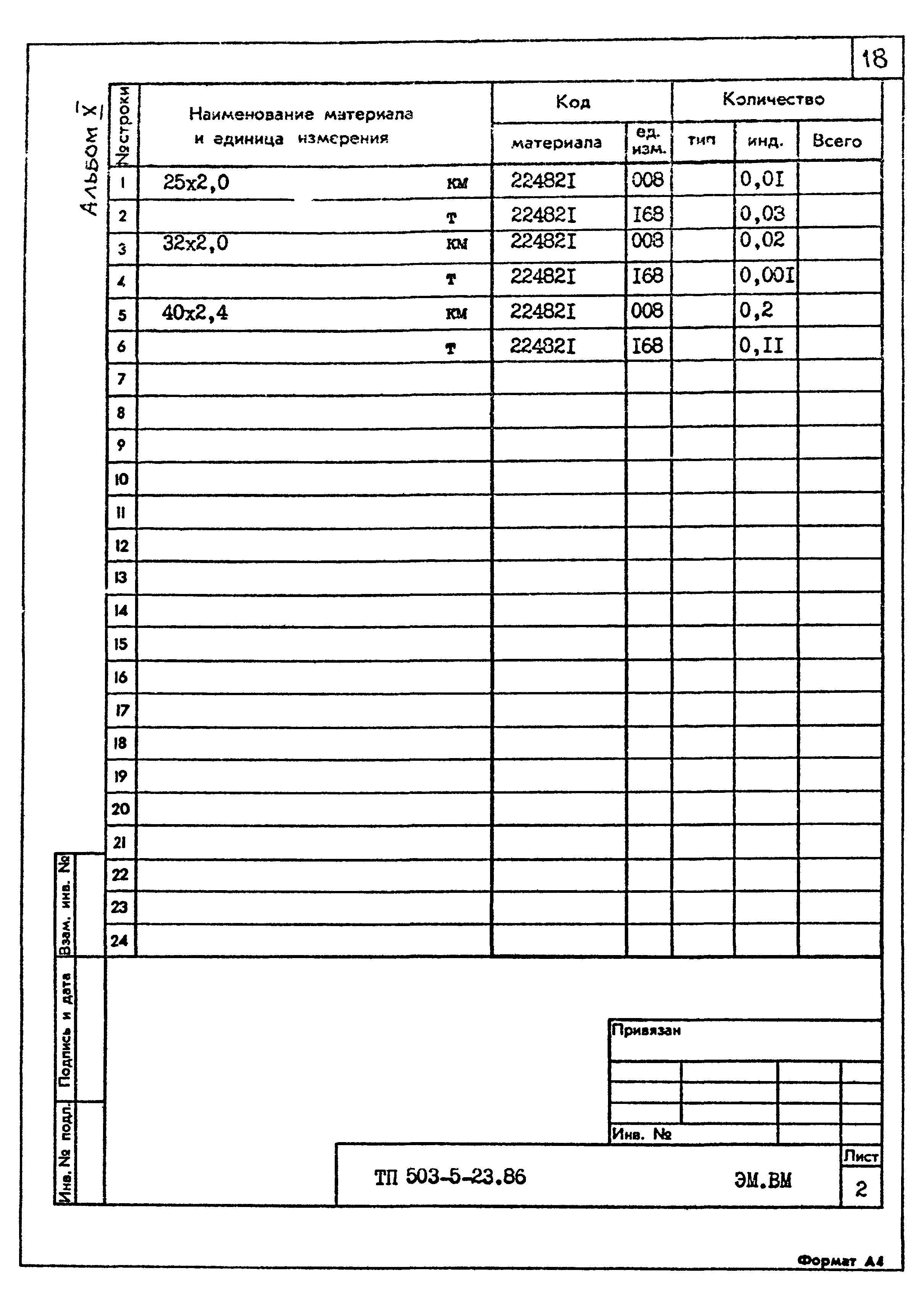 Типовой проект 503-5-23.86