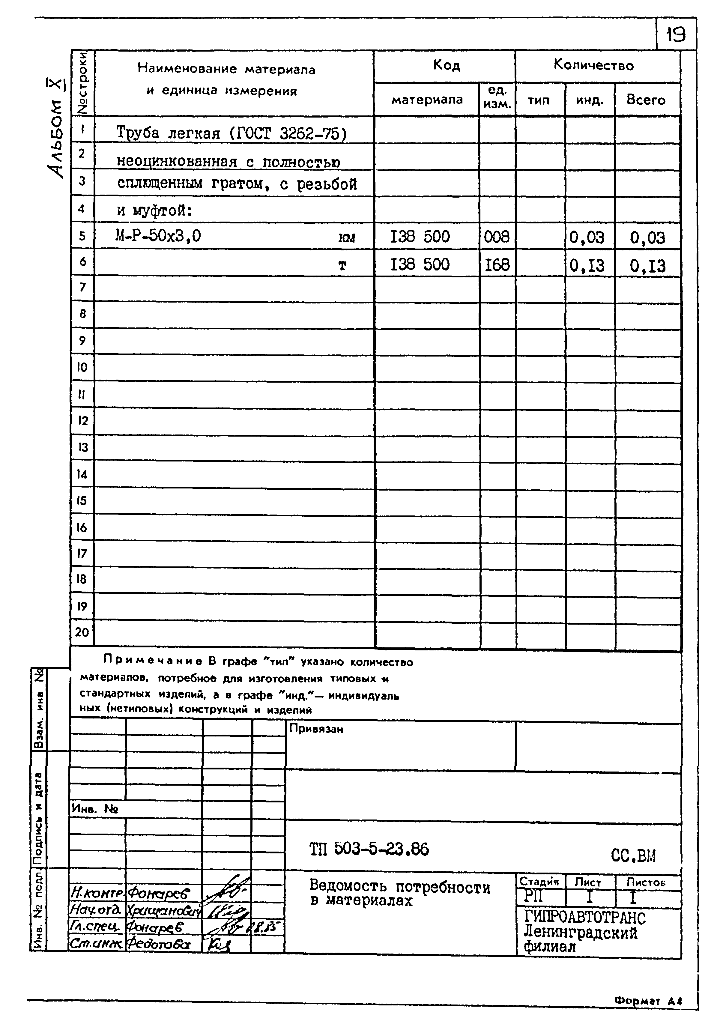 Типовой проект 503-5-23.86