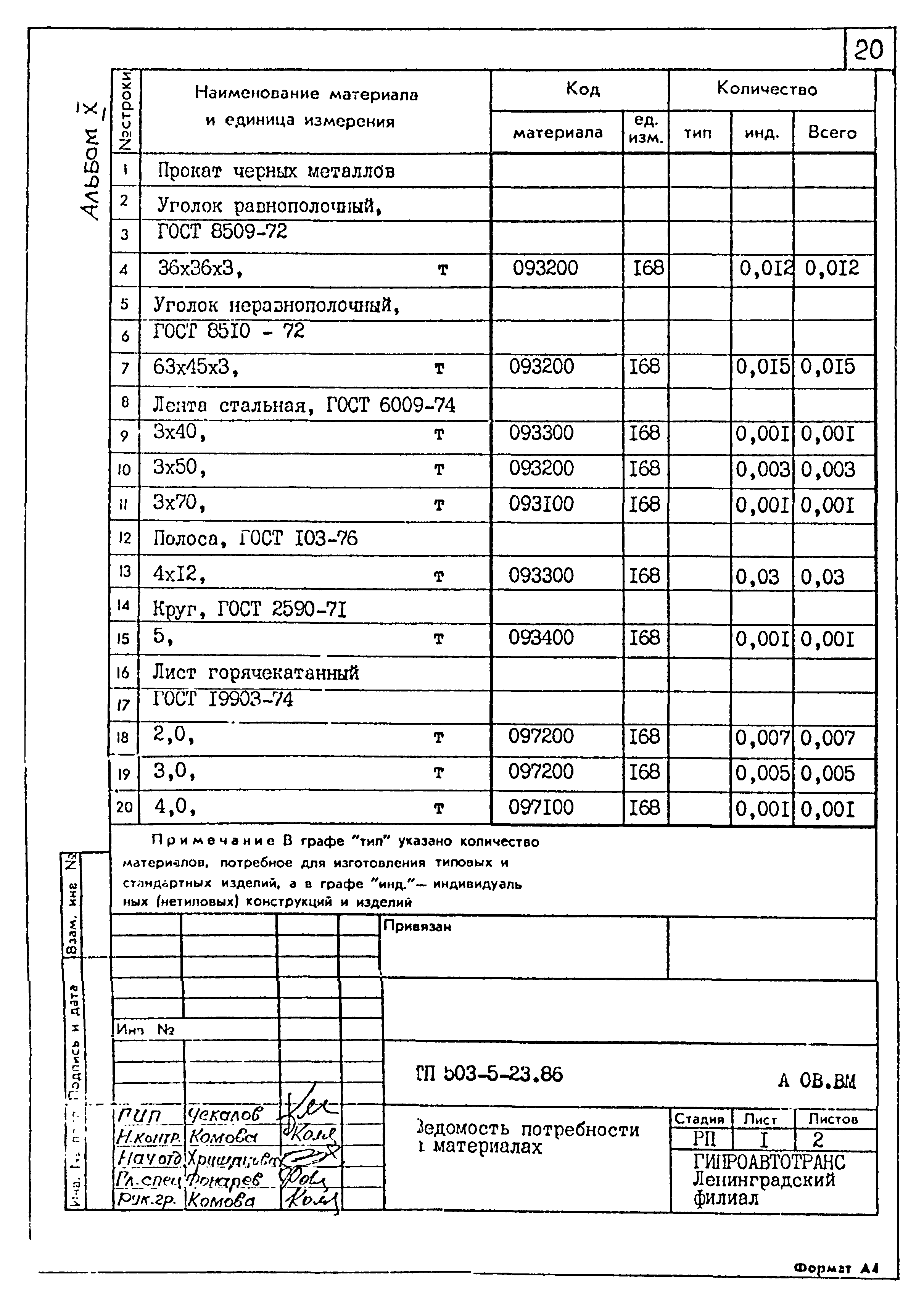 Типовой проект 503-5-23.86