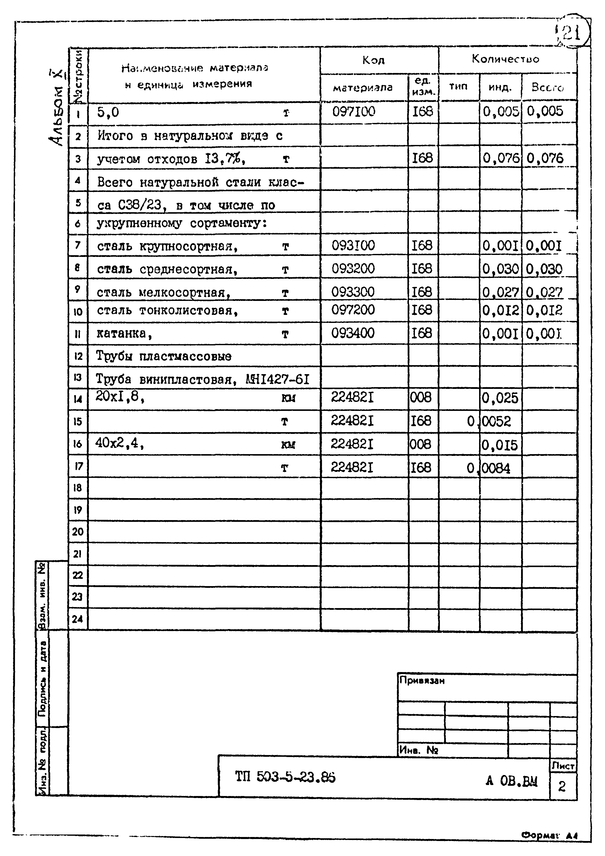 Типовой проект 503-5-23.86