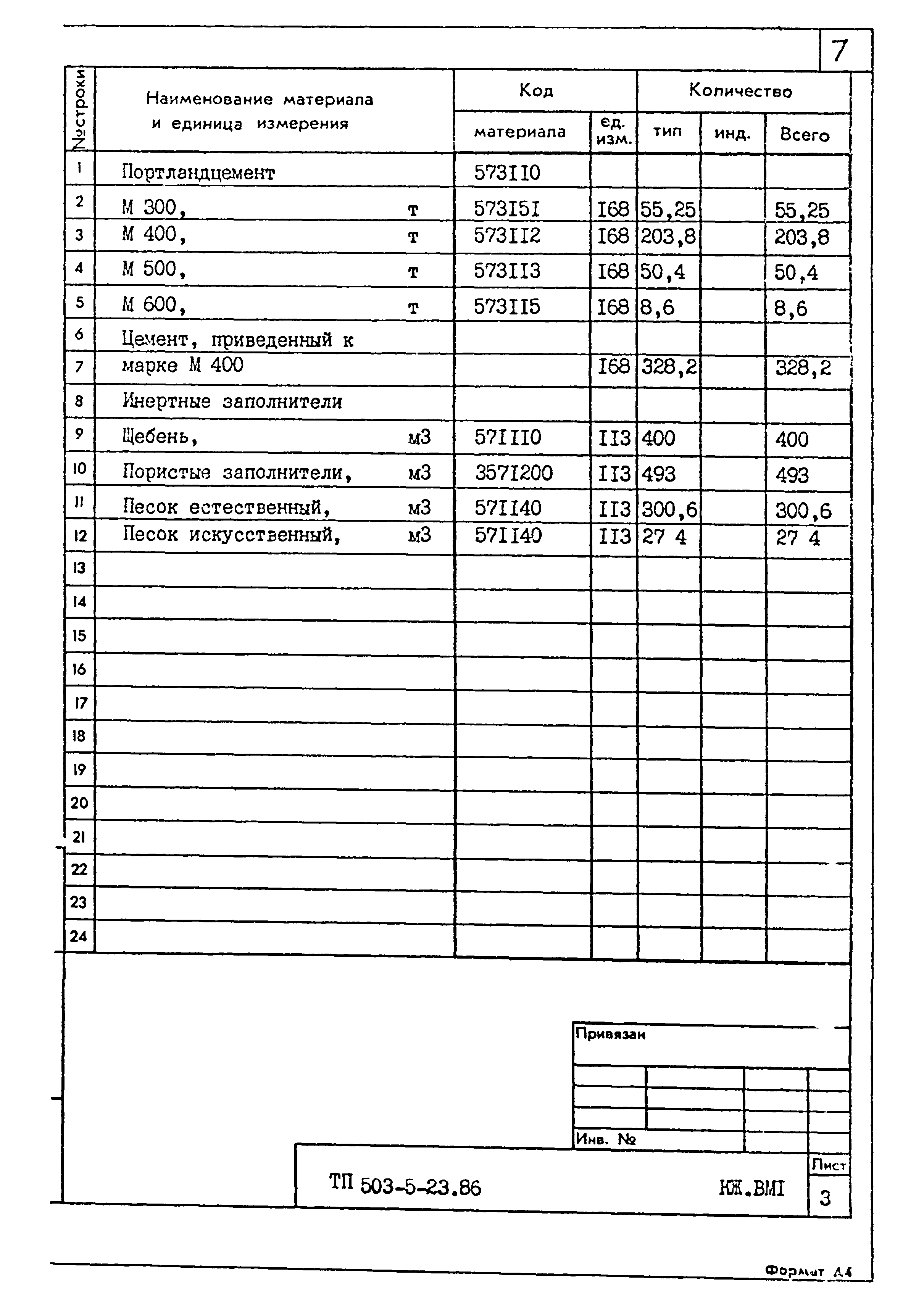 Типовой проект 503-5-23.86