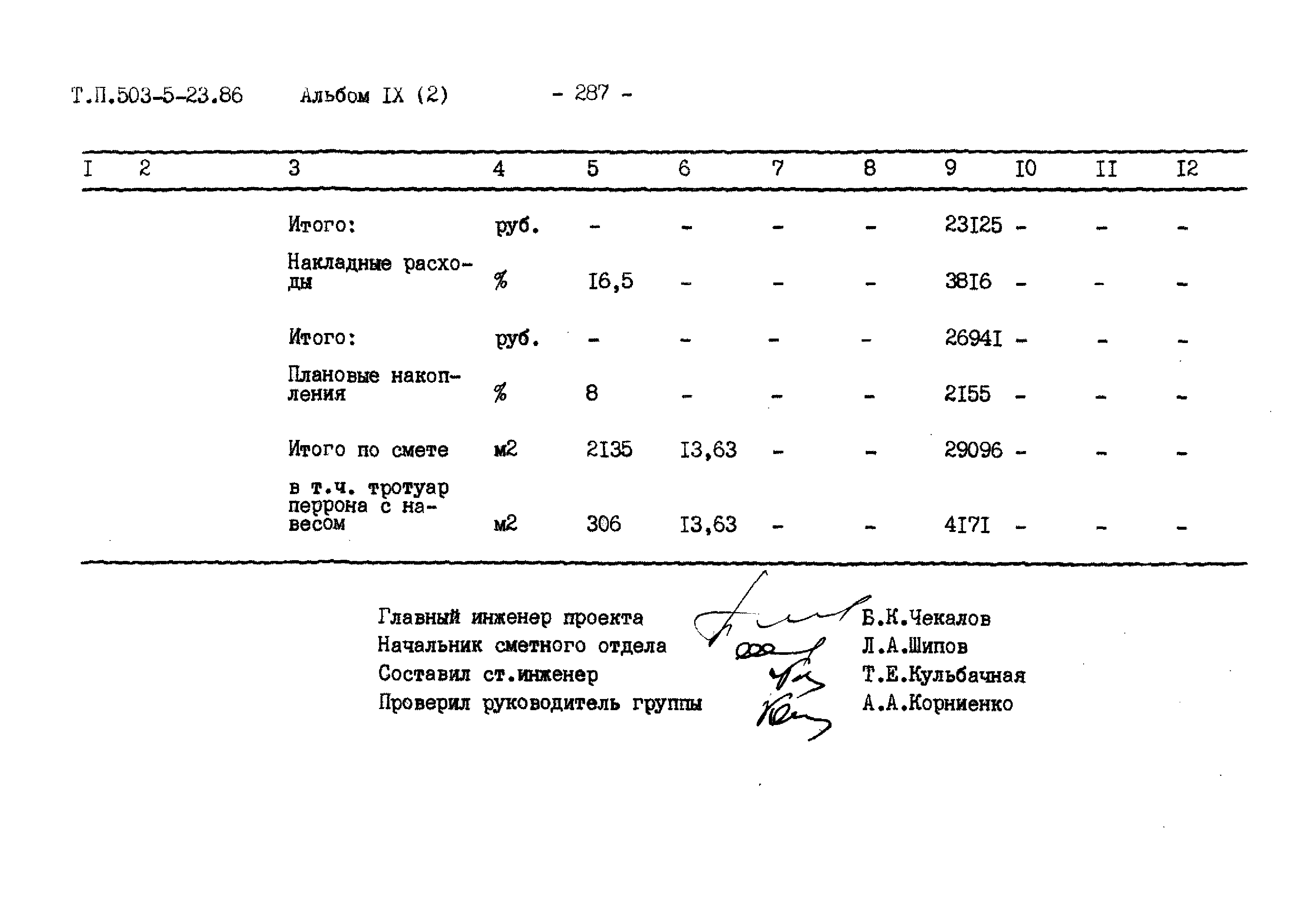 Типовой проект 503-5-23.86