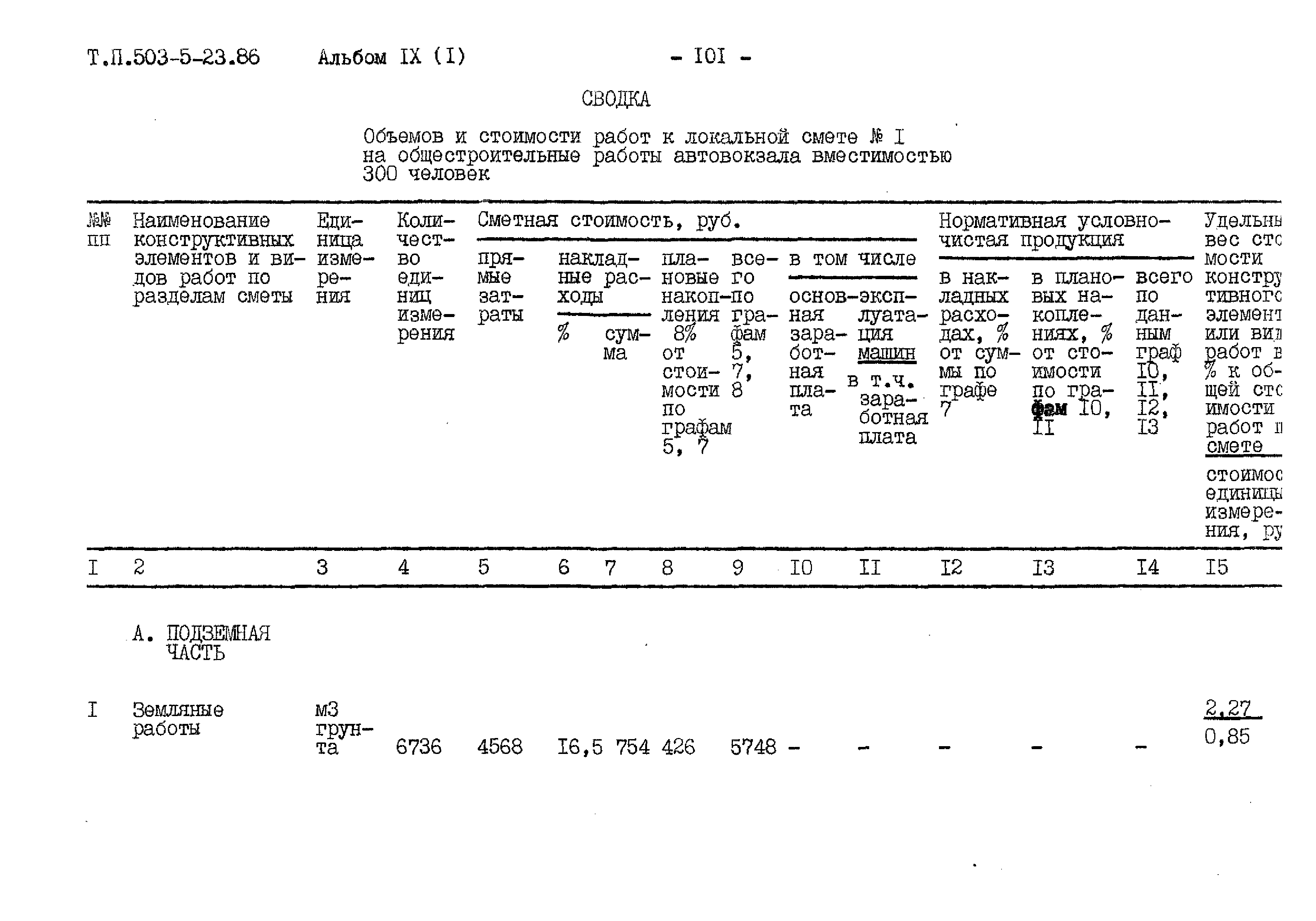 Типовой проект 503-5-23.86