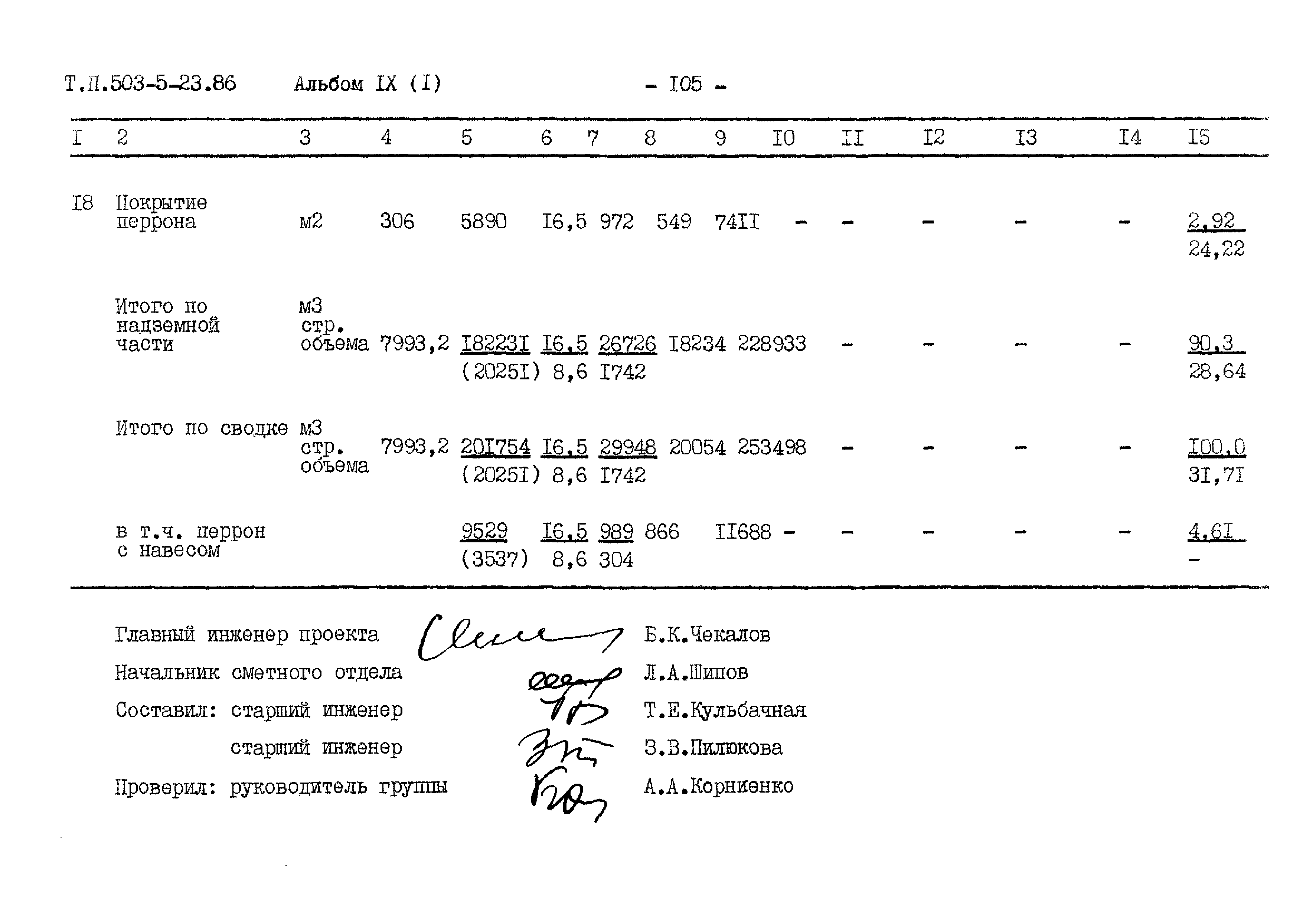 Типовой проект 503-5-23.86