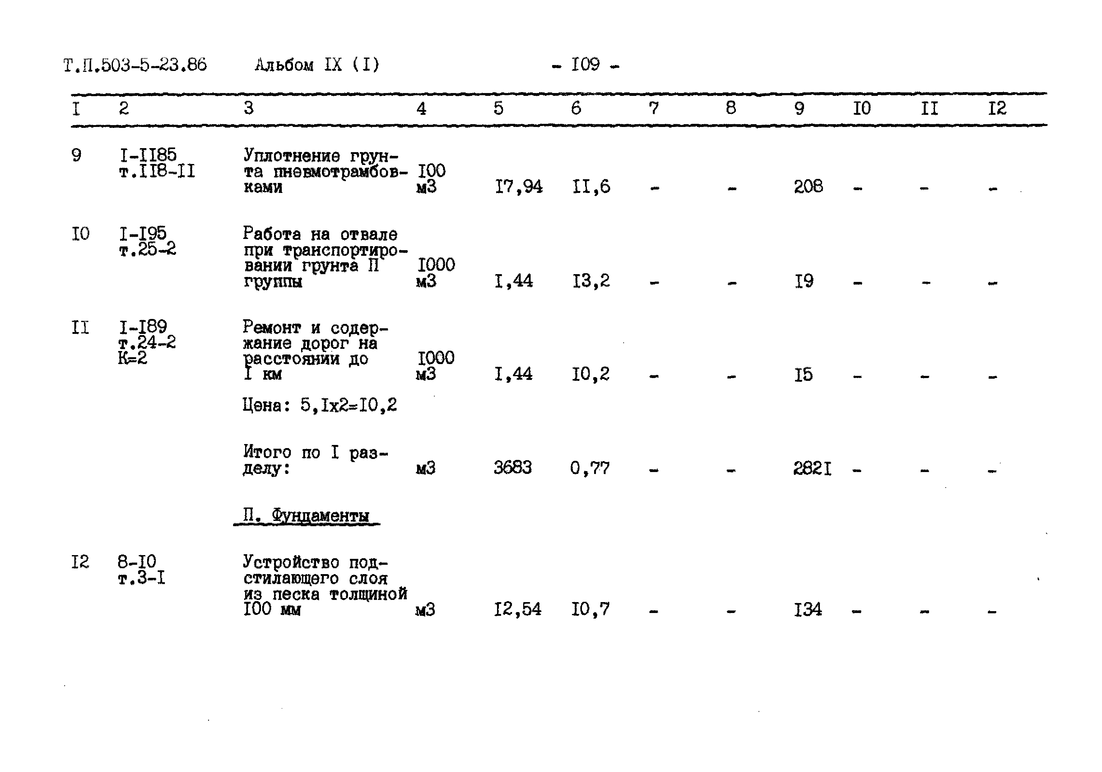 Типовой проект 503-5-23.86