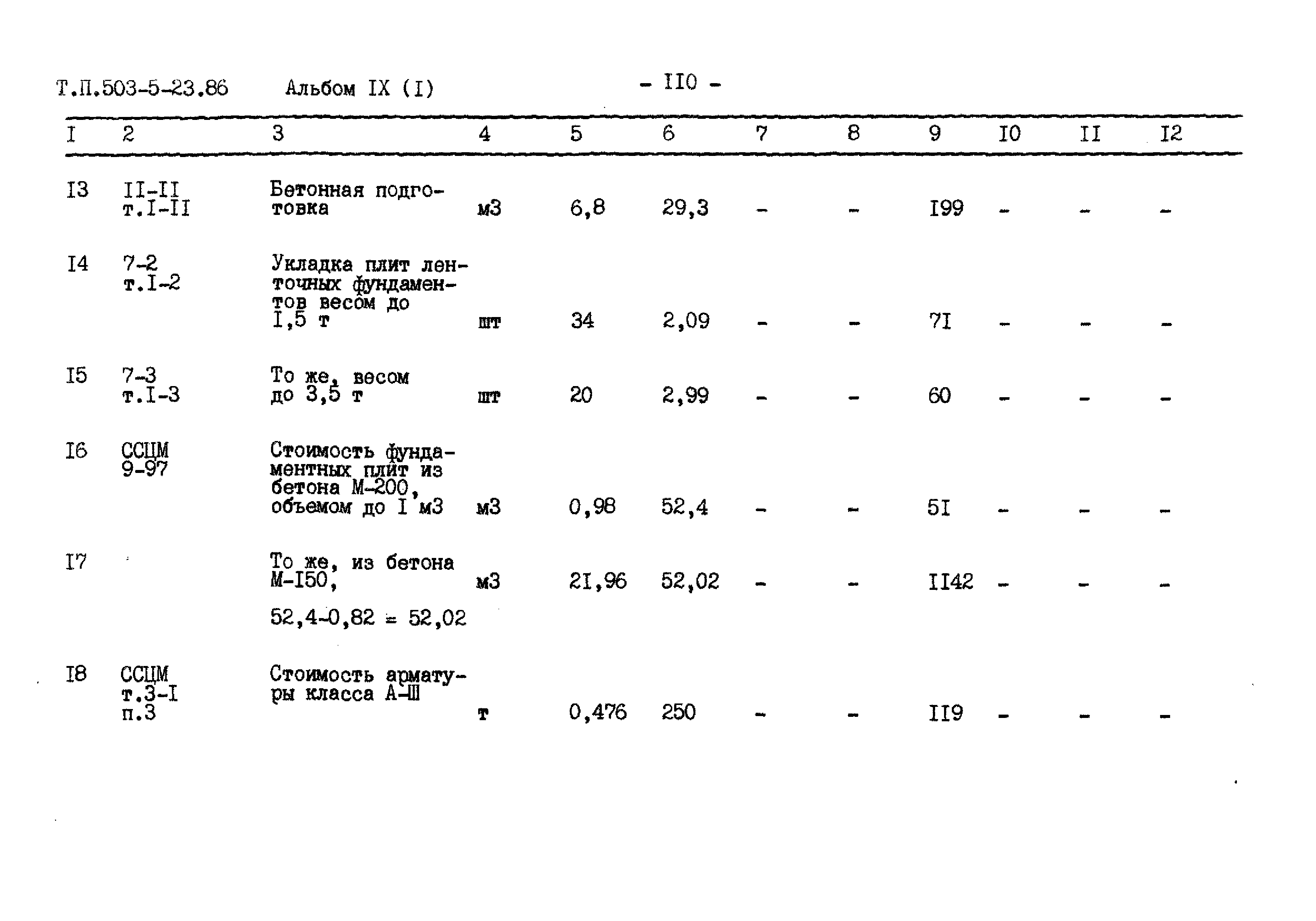 Типовой проект 503-5-23.86