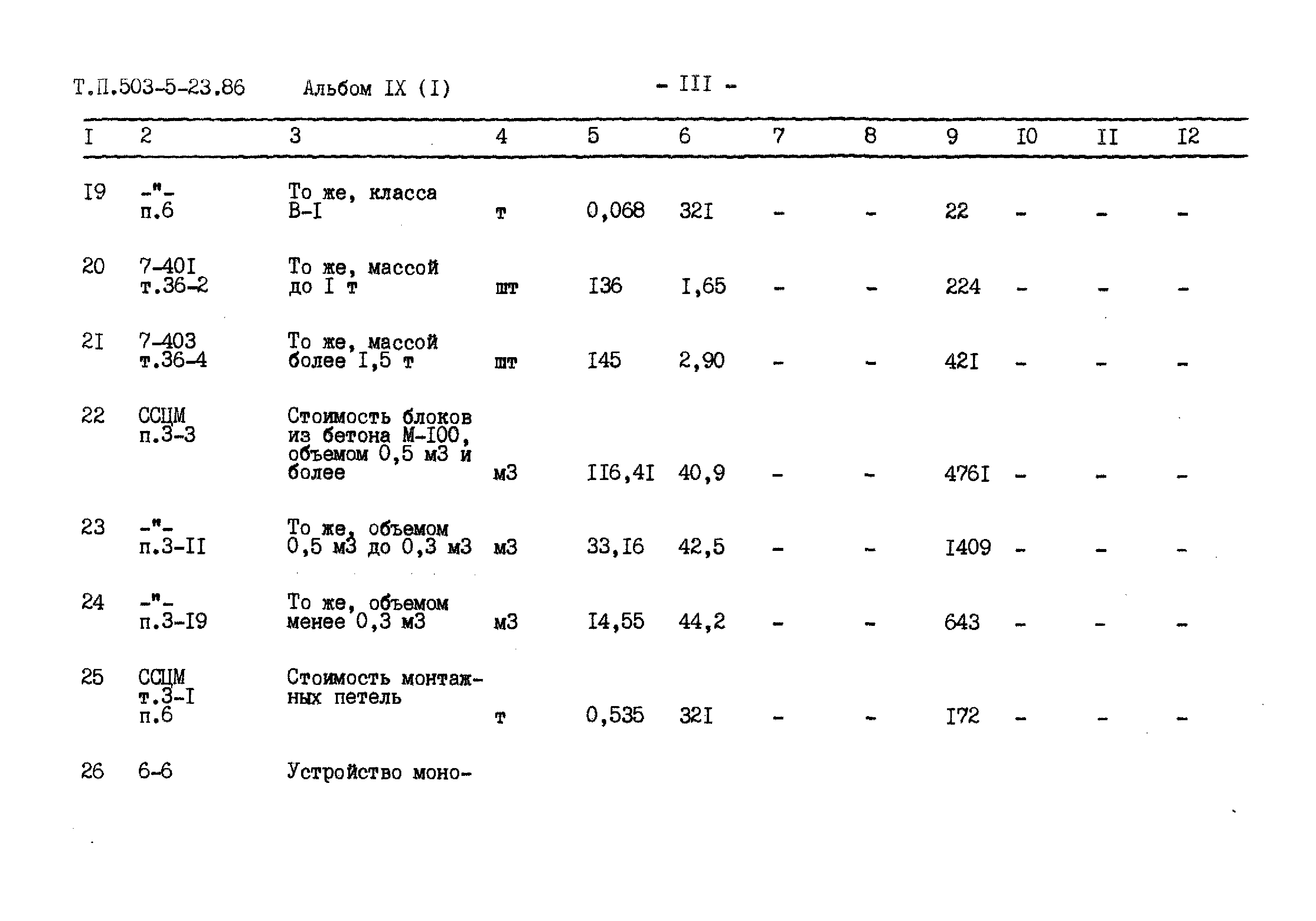 Типовой проект 503-5-23.86