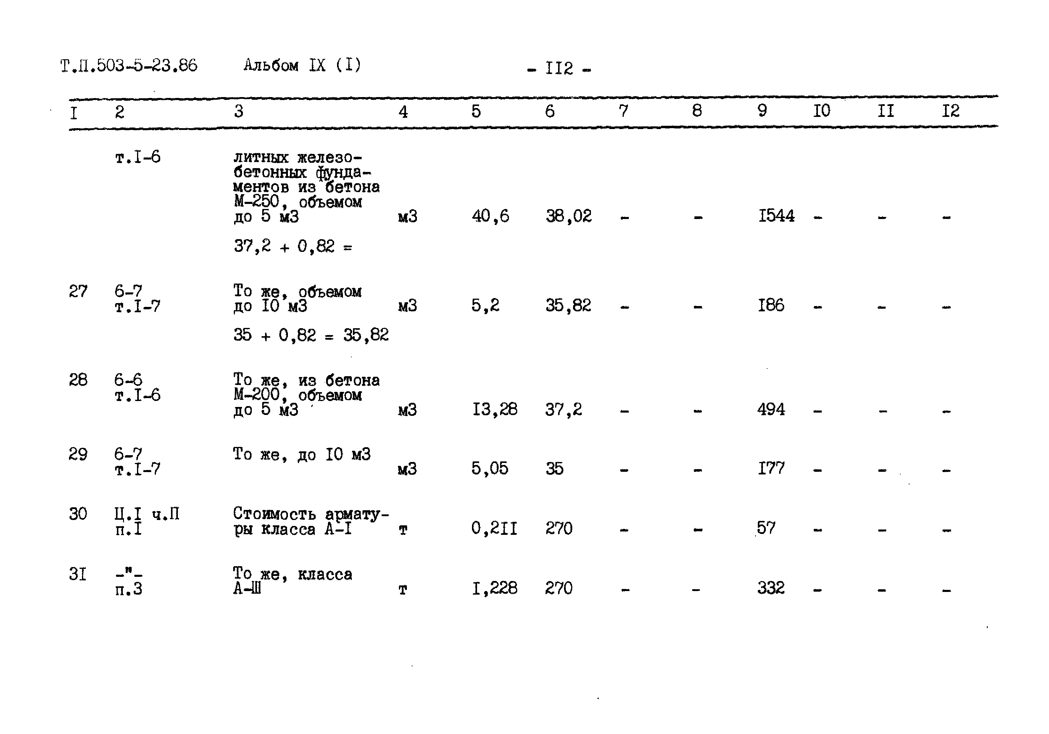 Типовой проект 503-5-23.86