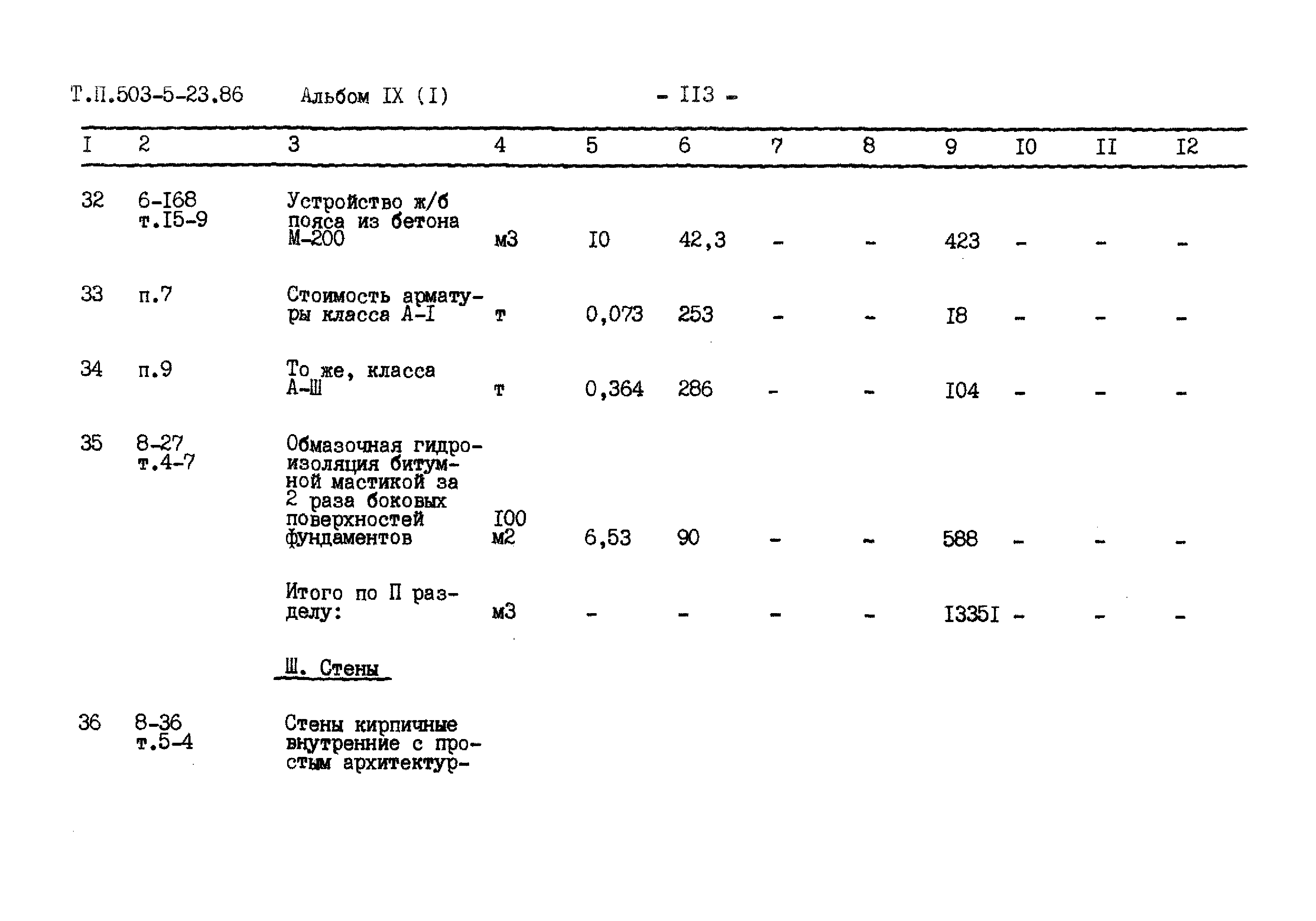 Типовой проект 503-5-23.86