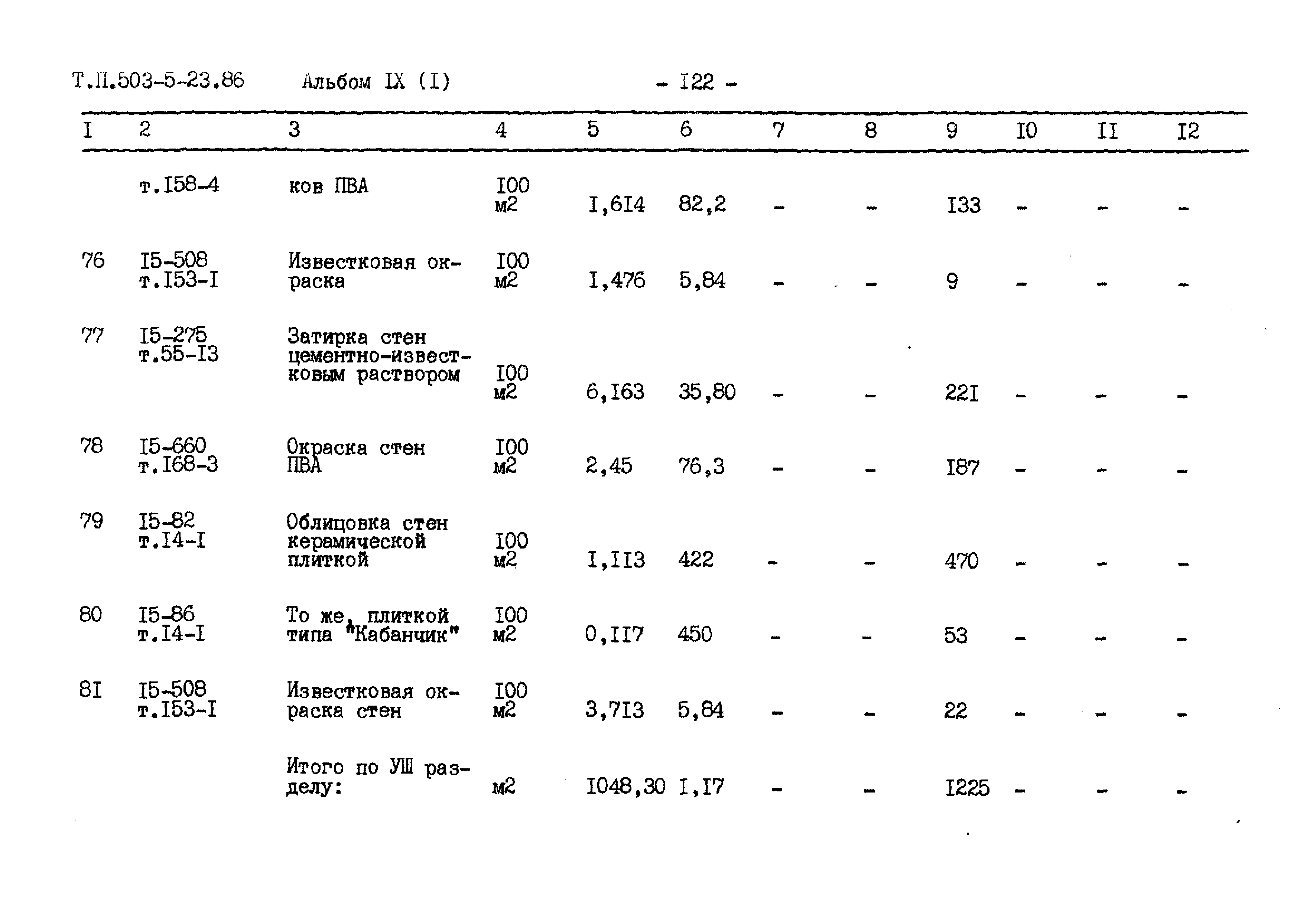 Типовой проект 503-5-23.86