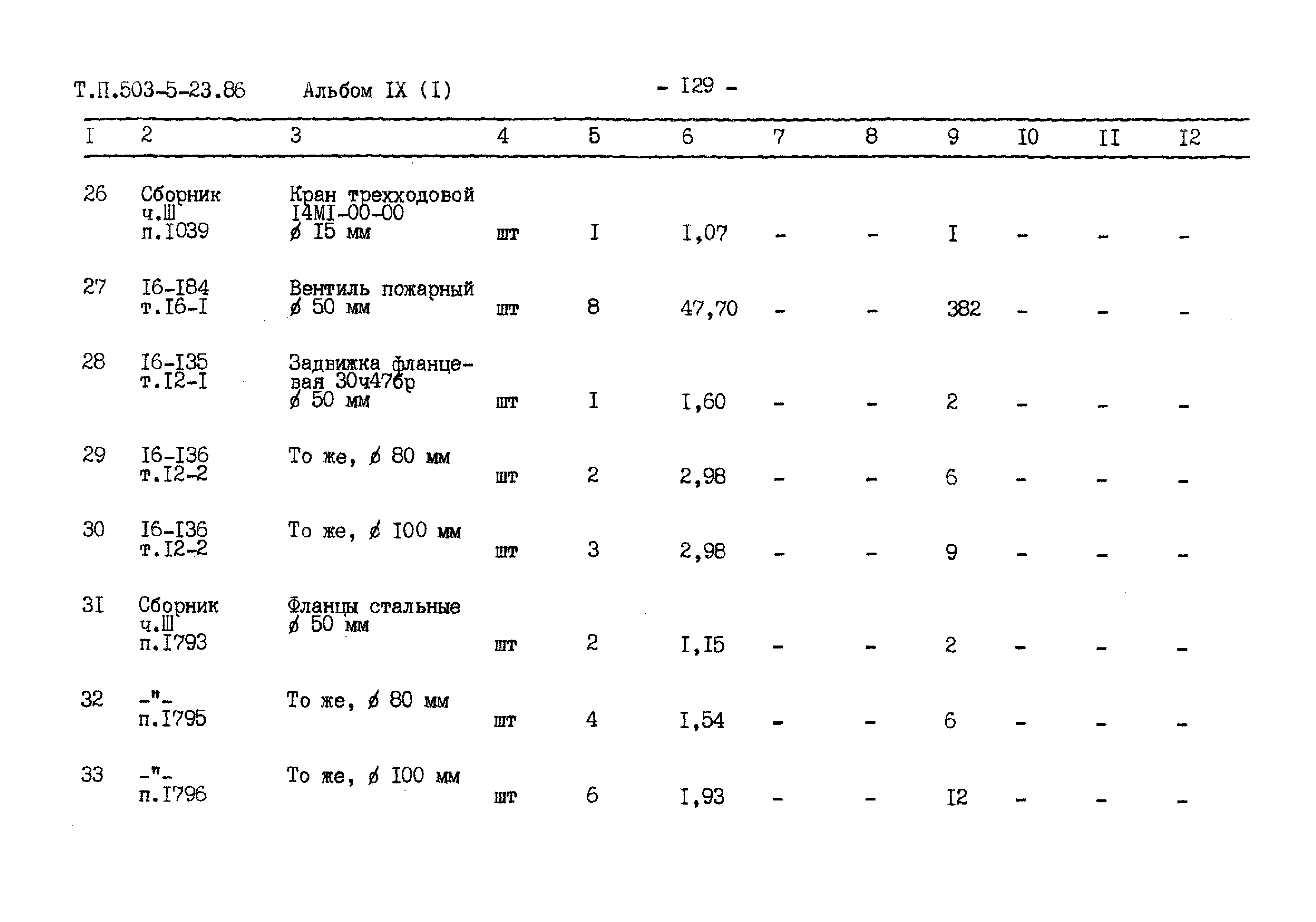 Типовой проект 503-5-23.86