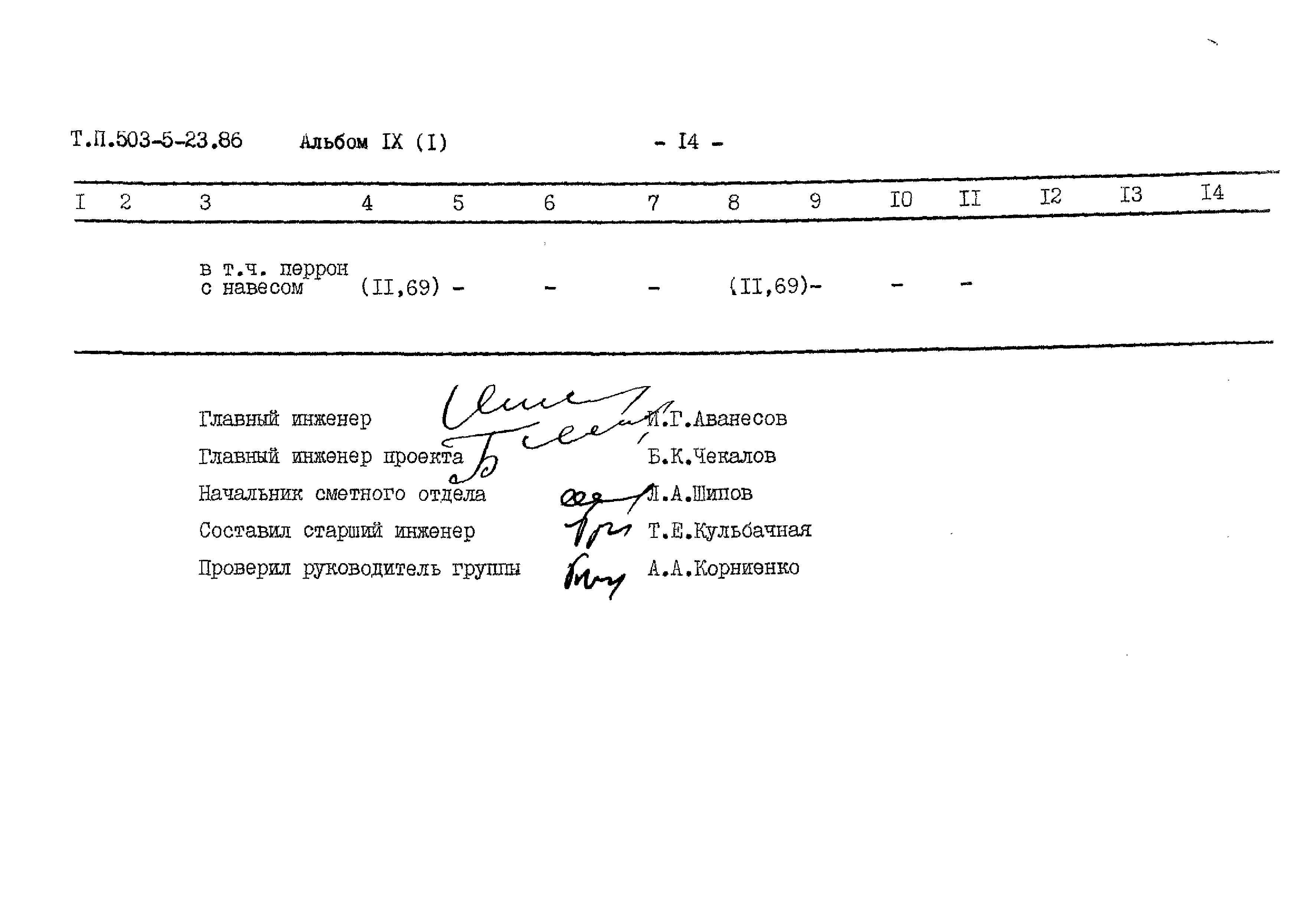 Типовой проект 503-5-23.86