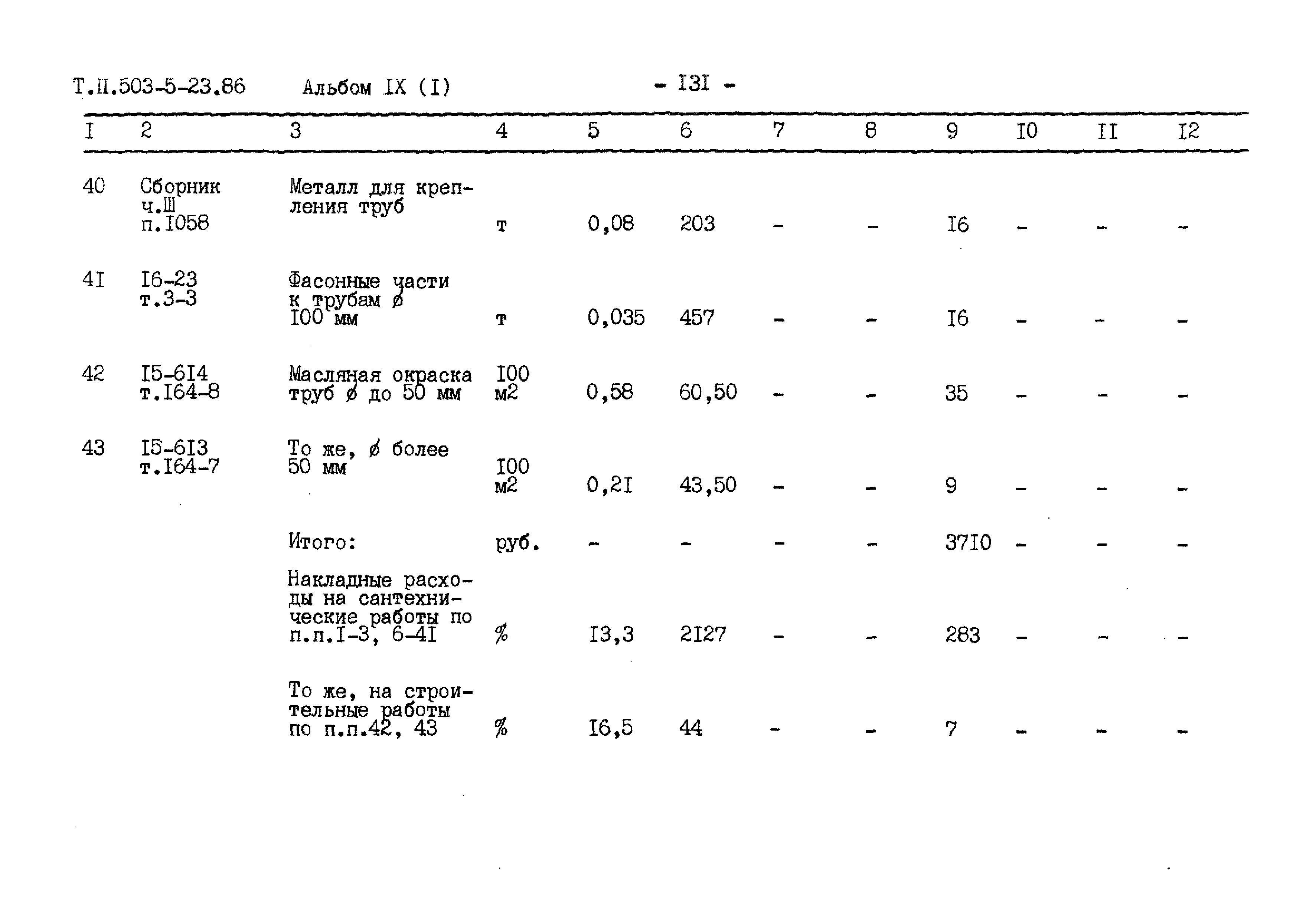 Типовой проект 503-5-23.86