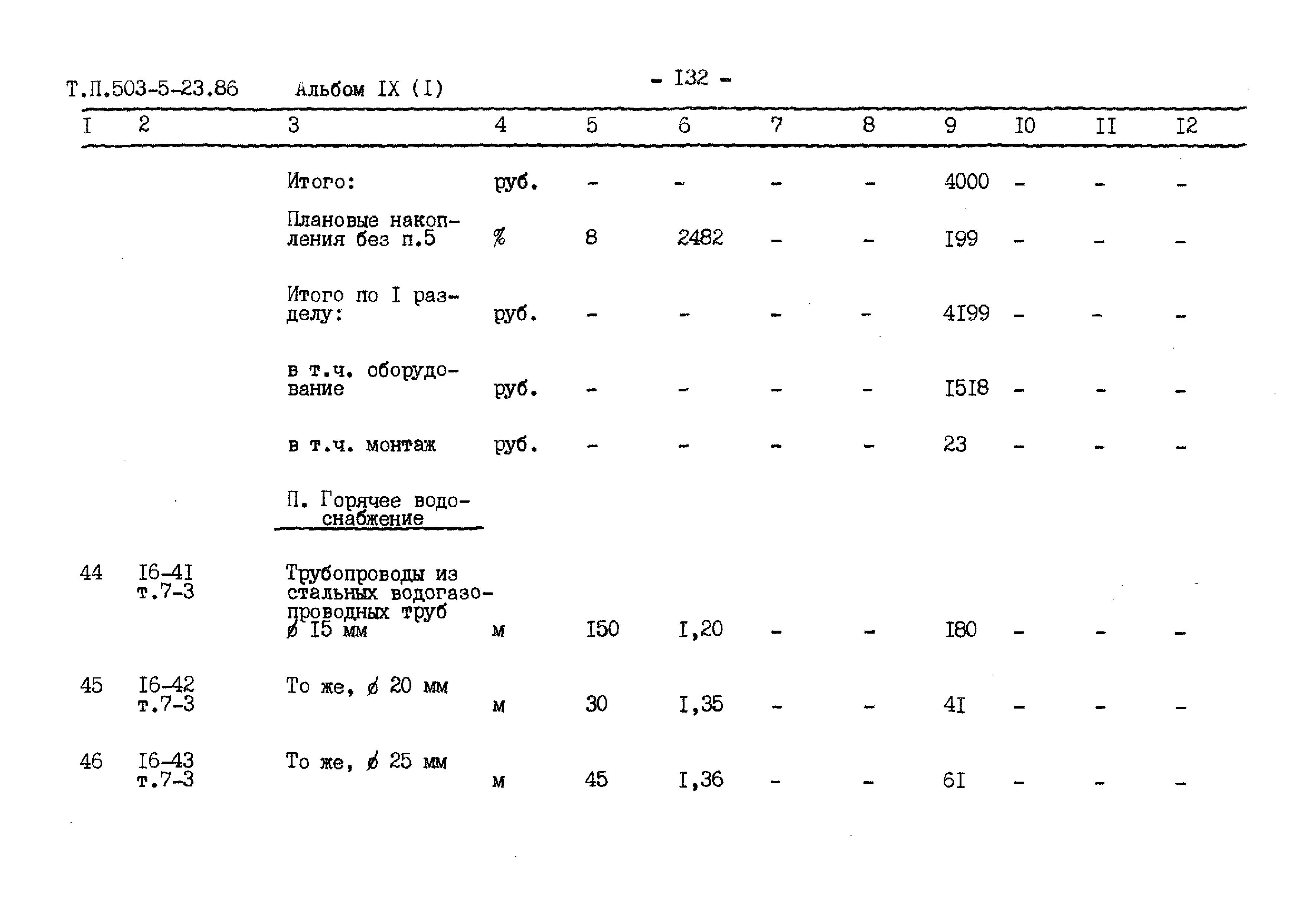 Типовой проект 503-5-23.86