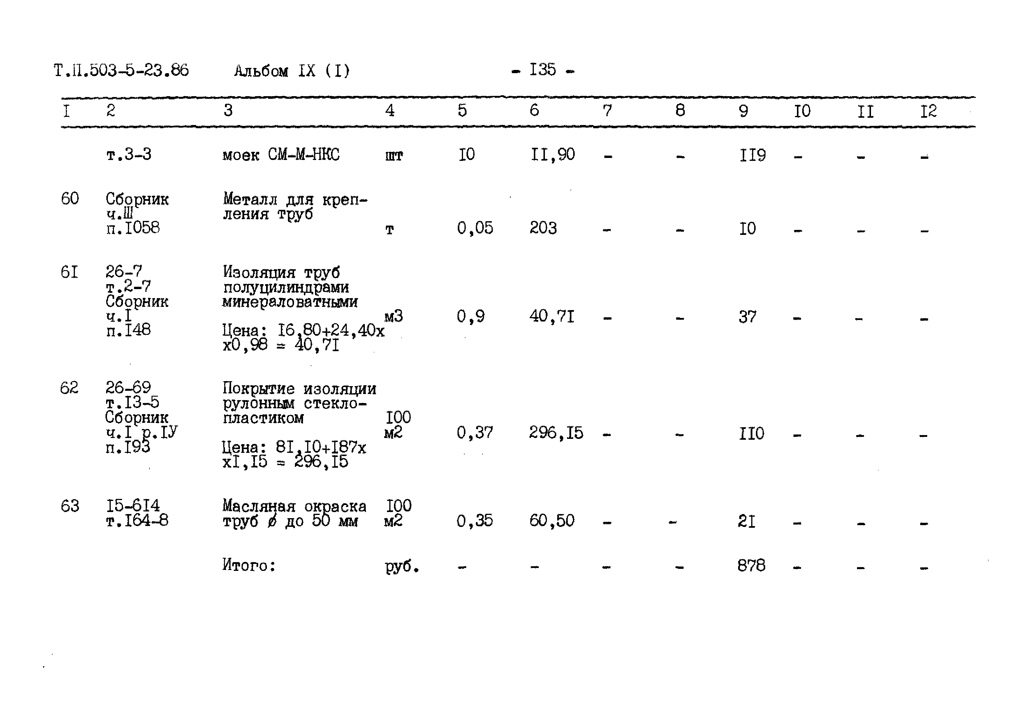 Типовой проект 503-5-23.86