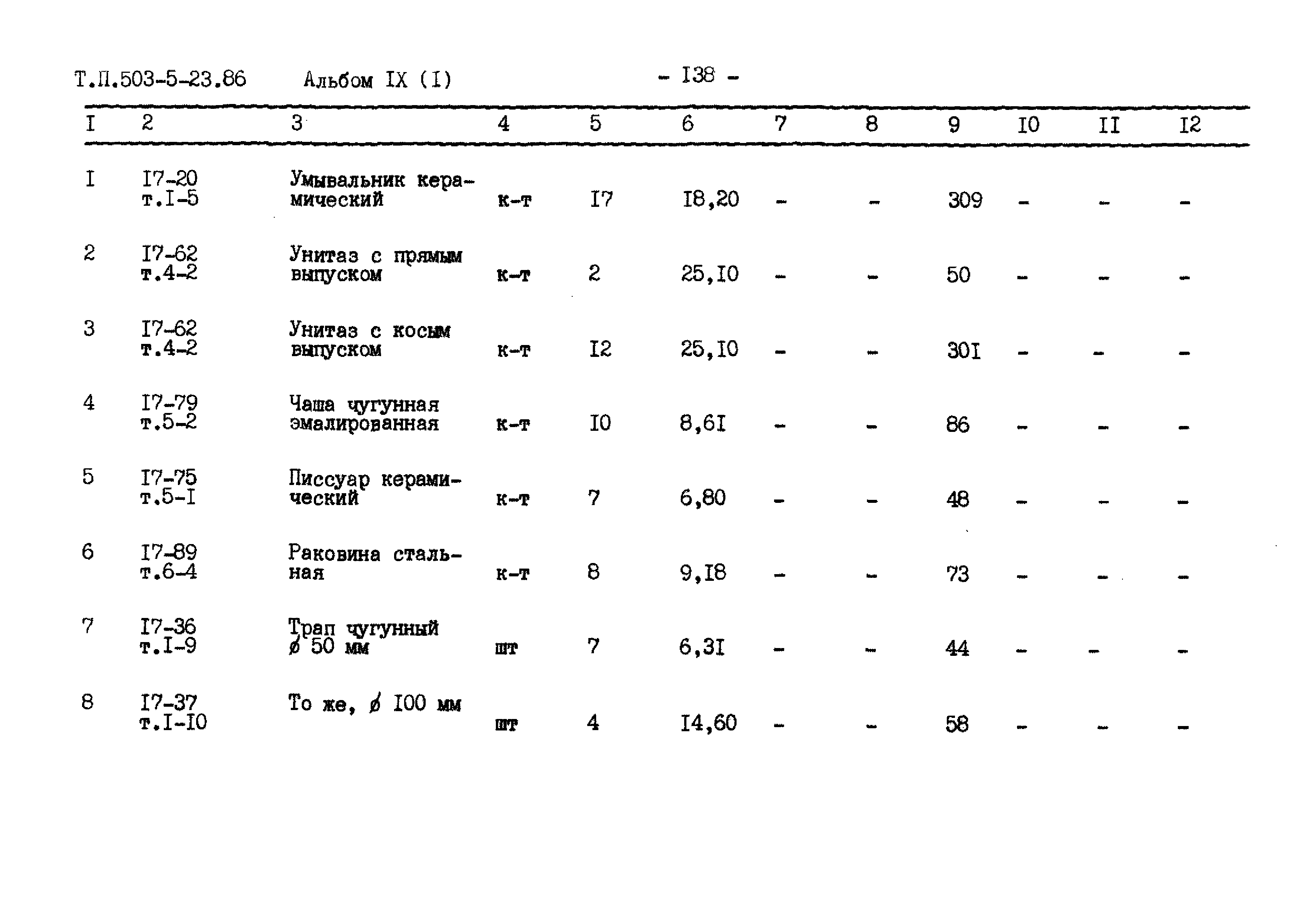 Типовой проект 503-5-23.86