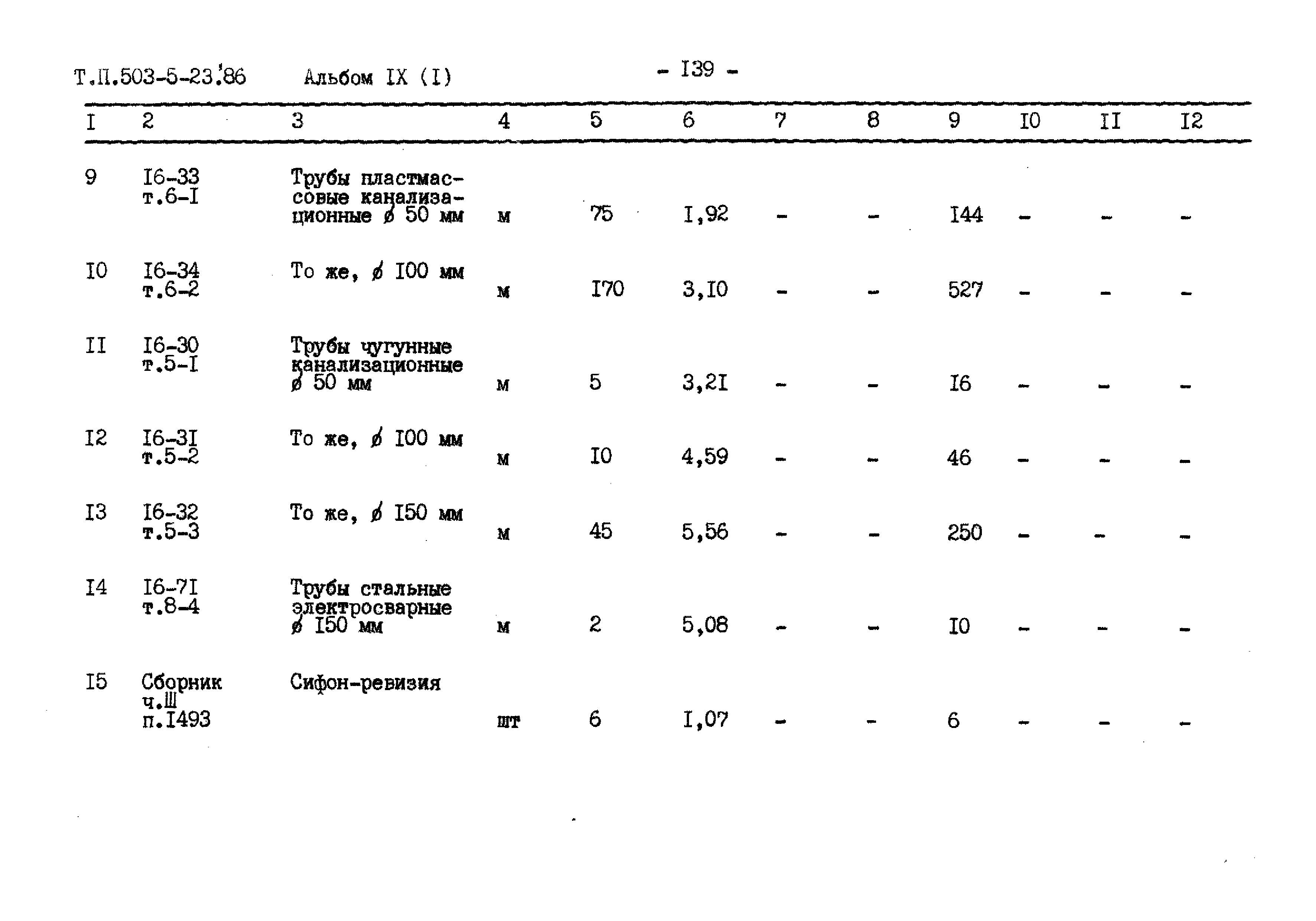 Типовой проект 503-5-23.86