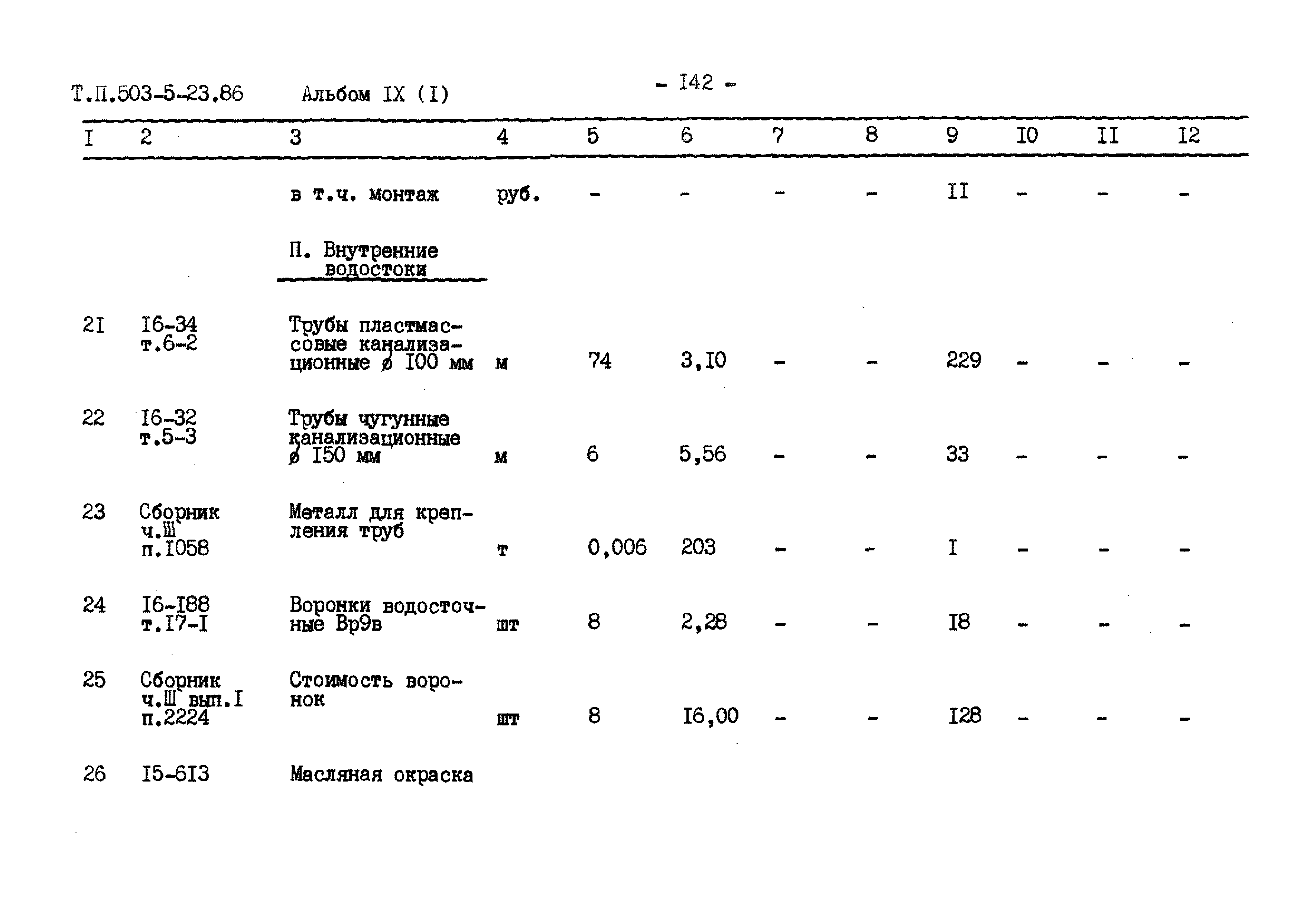 Типовой проект 503-5-23.86