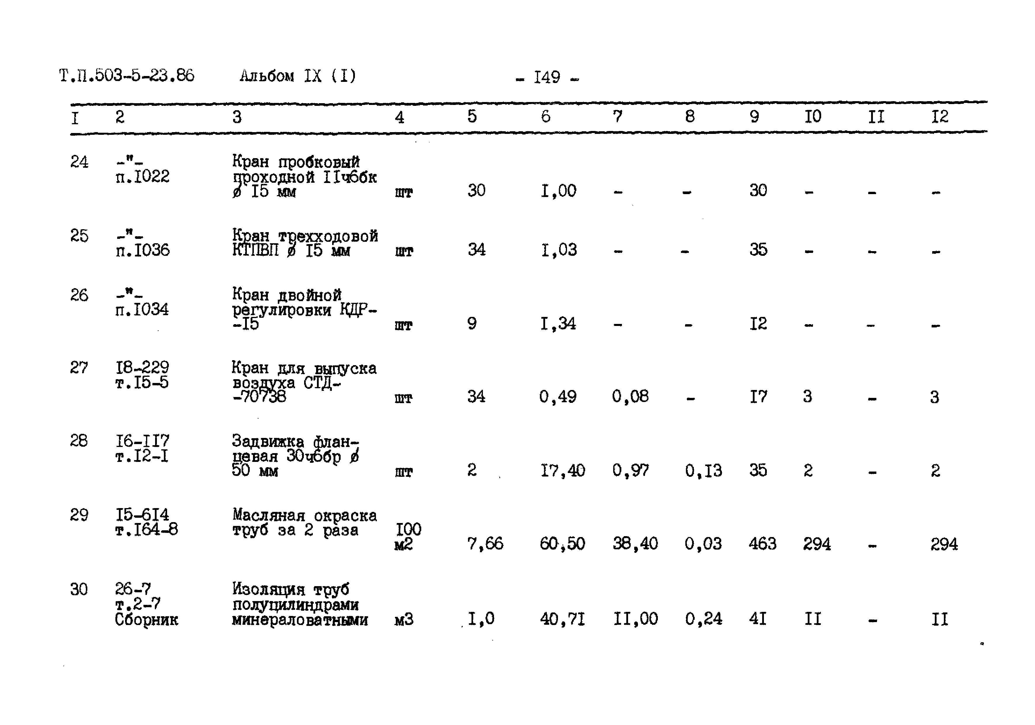 Типовой проект 503-5-23.86